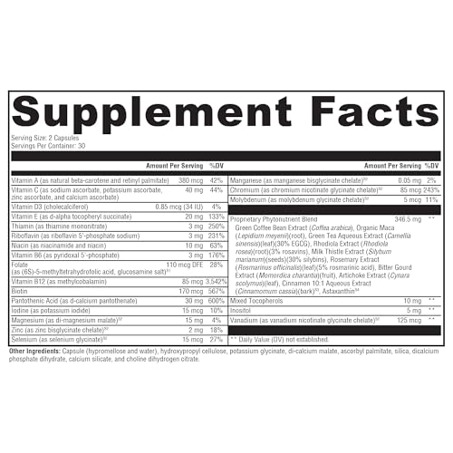 Xymogen Metabolism Basix - Antioxidants Supplement with Rhodiola Rosea, Milk Thistle, Astaxanthin, Green Tea Extract & More to Support Healthy Detox Cleanse & Energy Metabolism (60 Capsules)