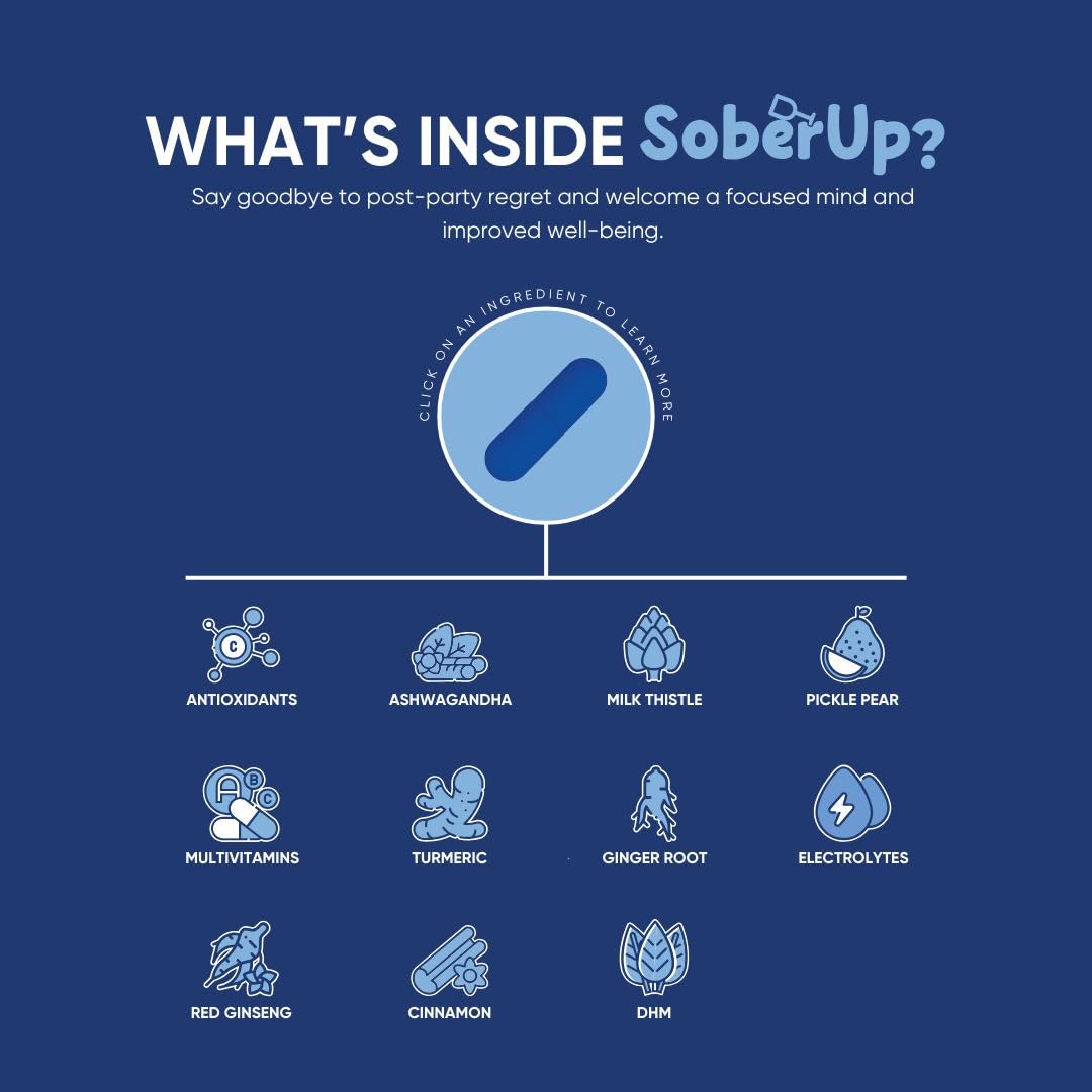 SoberUp Recovery Boost – Hydration, Electrolytes, Antioxidants – 60 Capsules
