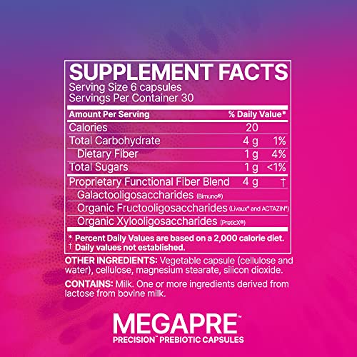 Microbiome Labs MegaPre Prebiotic Fiber Supplement in Vegetable Capsules - Prebiotic Supplement with Clinically Tested Oligosaccharides - Support Microbial Diversity & Gut Health (180 Capsules)