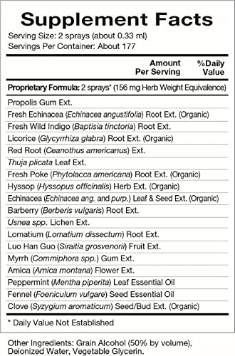 Natura Health Products Throat & Gland Spray - Supports Throat Tissue Health and a Healthy Immune Response - Featuring Propolis, Echinacea, Peppermint, Licorice and Arnica (2 Fluid Ounces)
