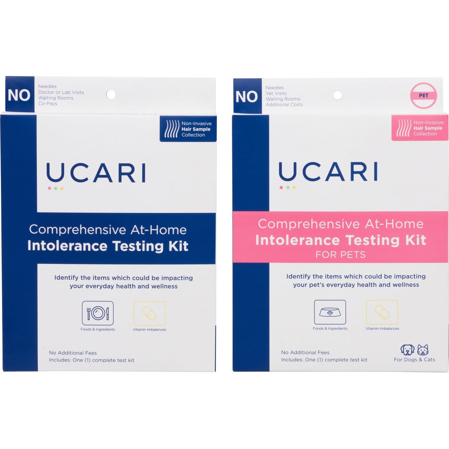 UCARI Sensitivity Test for Humans & Pets | Screens for 750+ Intolerances | Food & Environment Analysis