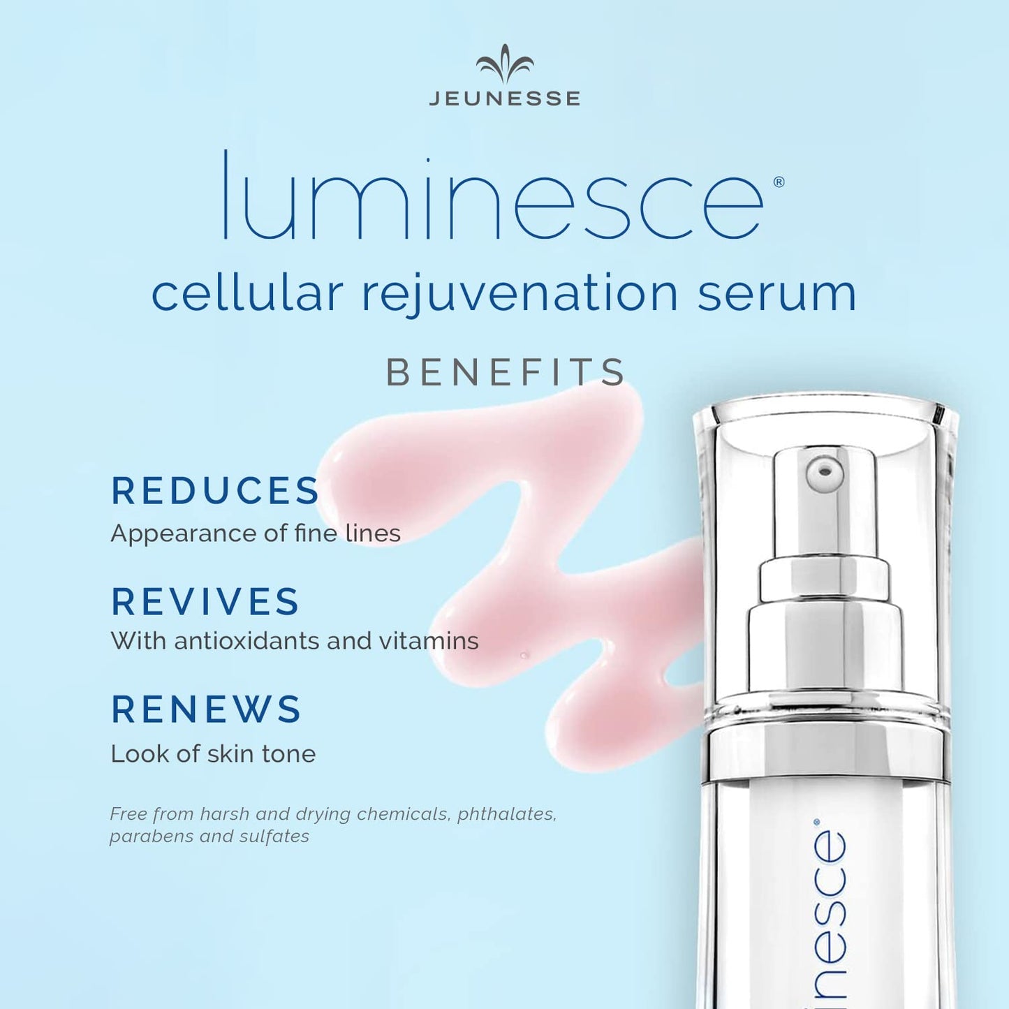 Luminesce Jeunesse Cellular Rejuvenation Serum, 15ml (0.5 oz)