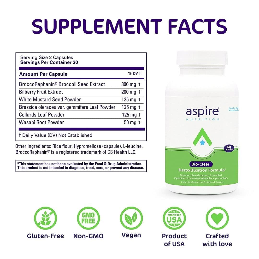 Aspire Nutrition Bio-Clear Detoxification Capsule - 60 Capsules - Up to 2-Month Supply