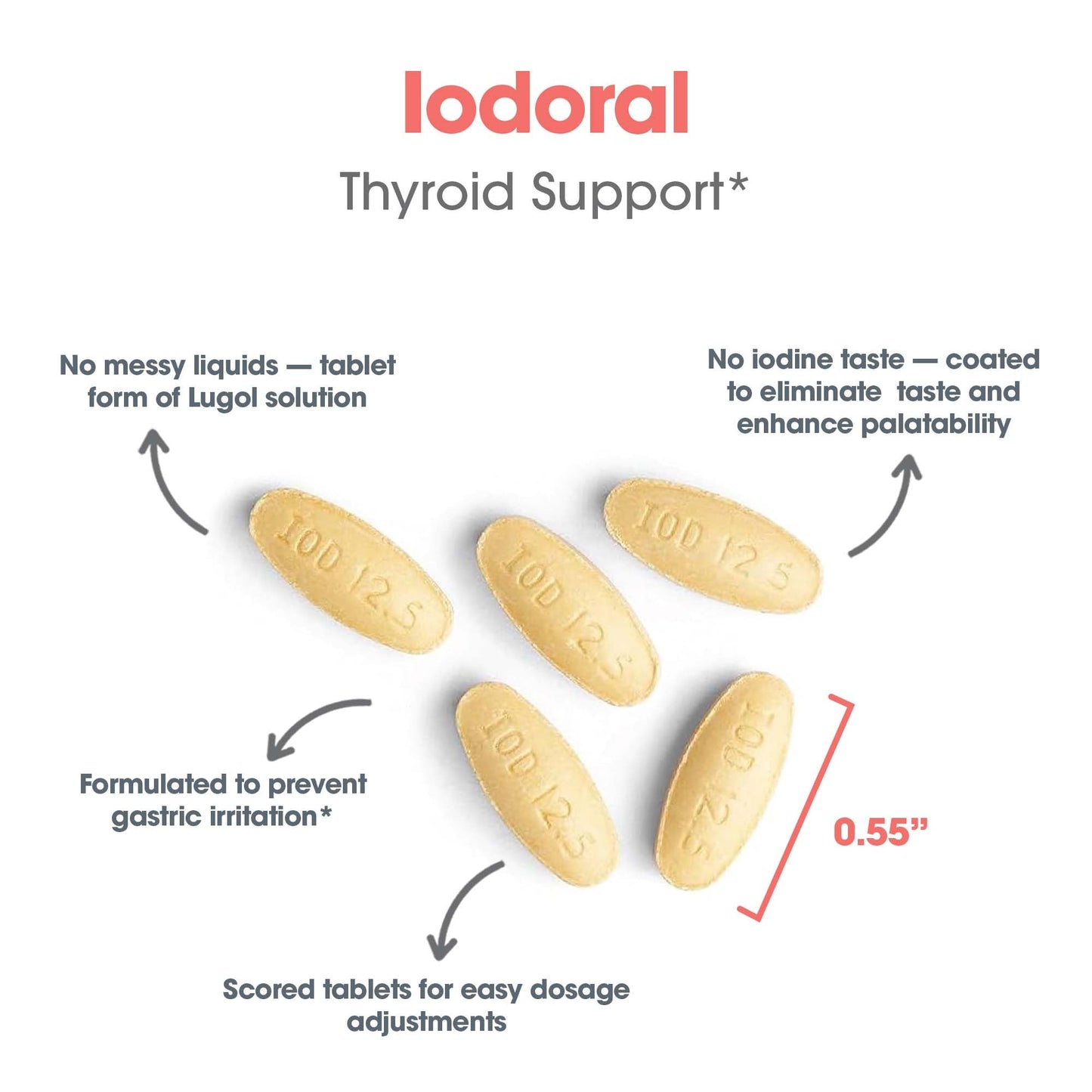 Optimox Iodoral 12.5mg Supplement – Iodine for Thyroid Support, Potassium Iodide Tablets, Lugol Solution, Daily Vitamins & Minerals - 90 Count