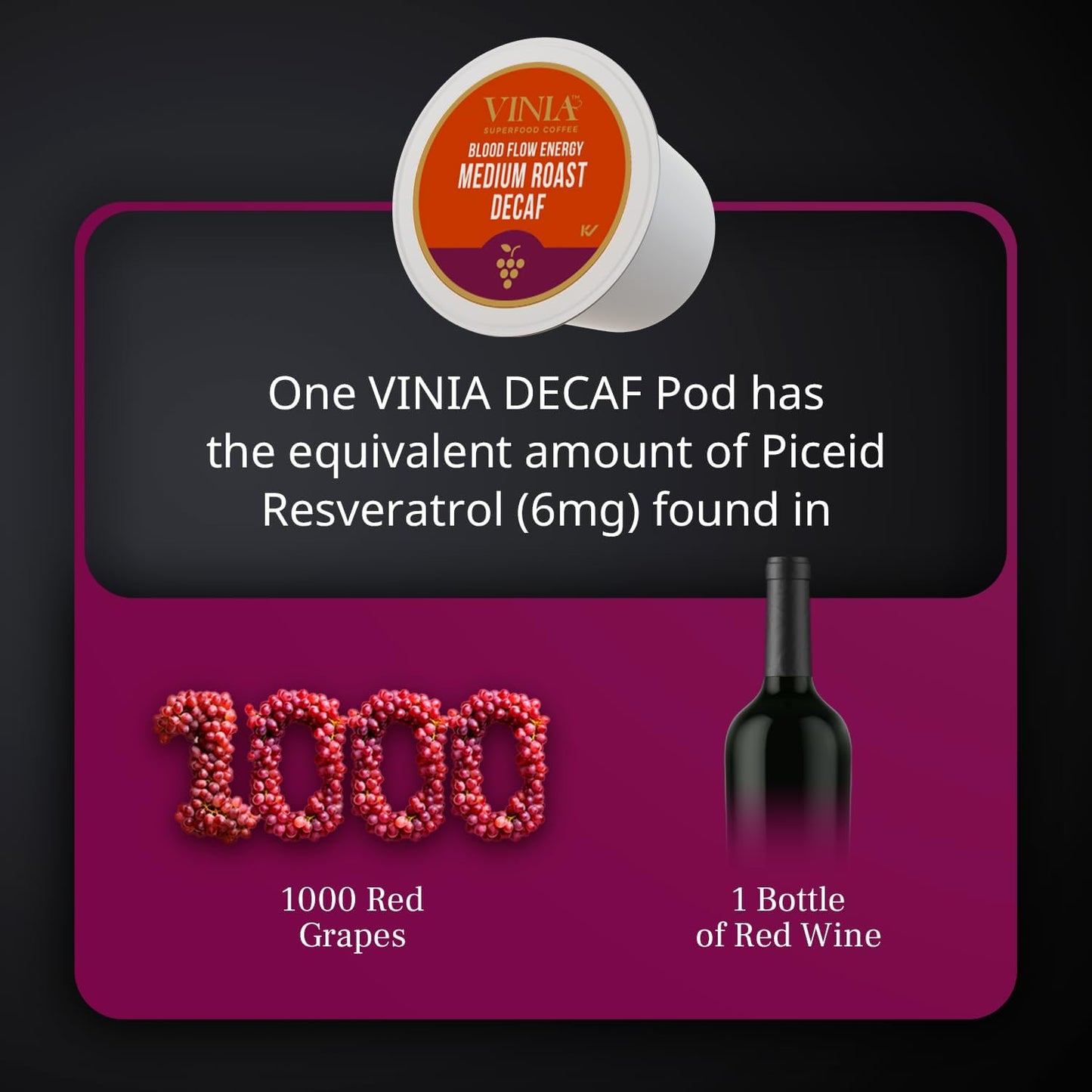 VINIA Blood Flow DECAF Coffee - Medium Roast Superfood Coffee Pods, Swiss Water Process Powered by Red Grape Piceid Resveratrol Boost Energy Keurig Compatible K-Cup Coffee Pods, Caffeine Free, 30 Ct
