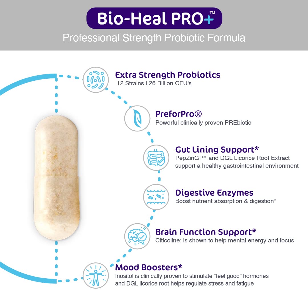 Aspire Nutrition Bio-Heal Pro+ 6-in-1 Probiotic Capsules Supplement – Daily Probiotic Formula for Women, Men, and Kids - 30 Day Supply