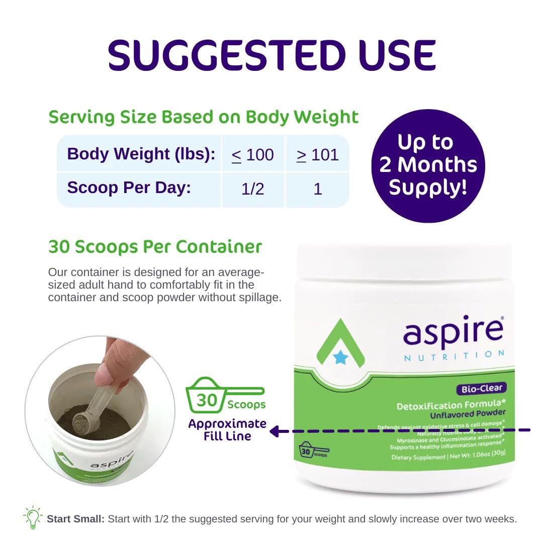 Aspire Nutrition Bio-Clear Detoxification 30 Days Supply Dietary Supplement Unflavored Powder