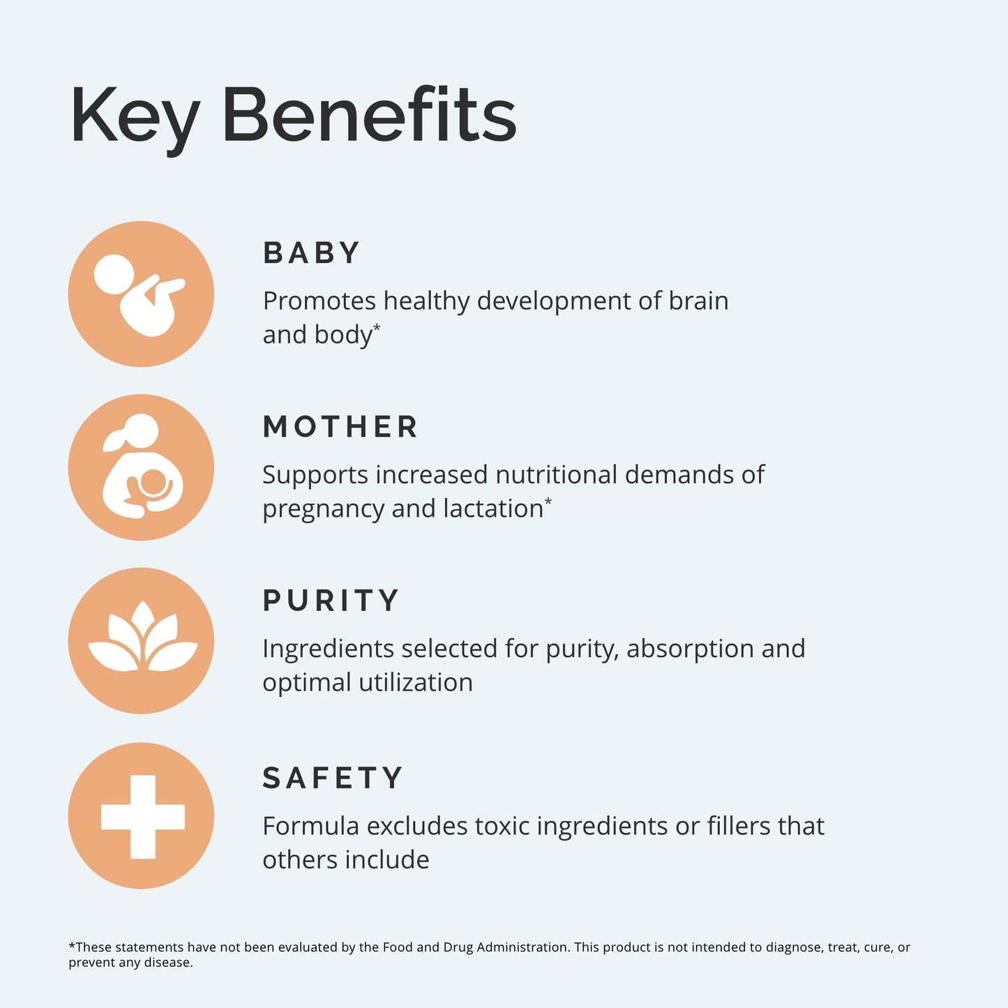 Dr Amen BrainMD Smart Prenatal - 120 Capsules - Multivitamin for Mom & Baby, Promotes Healthy Pregnancy & Growth & Development In Babies - Gluten-Free - 30 Servings
