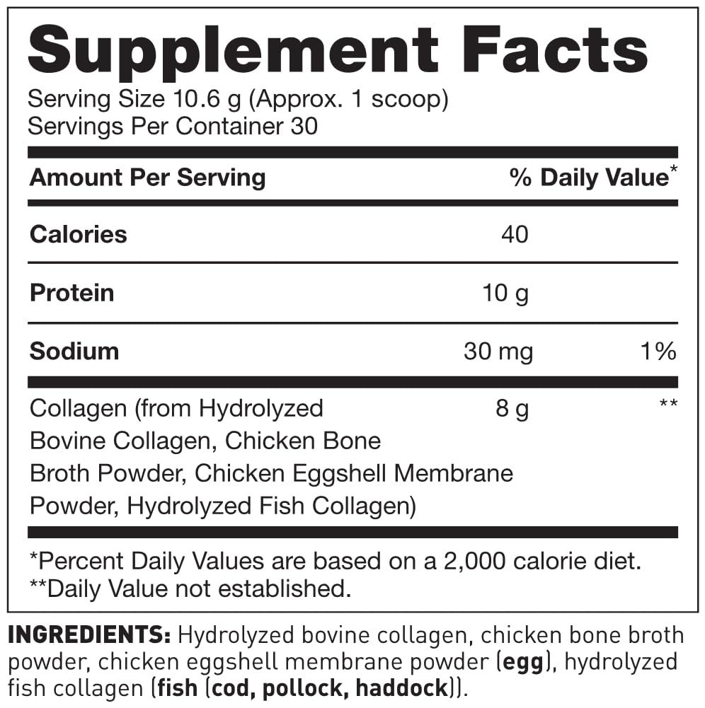 Amy Myers MD Bone Health Kit