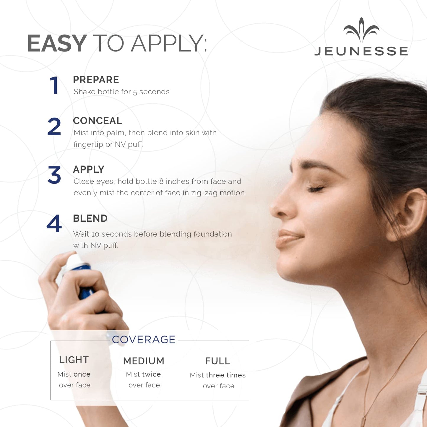 NV® Primer