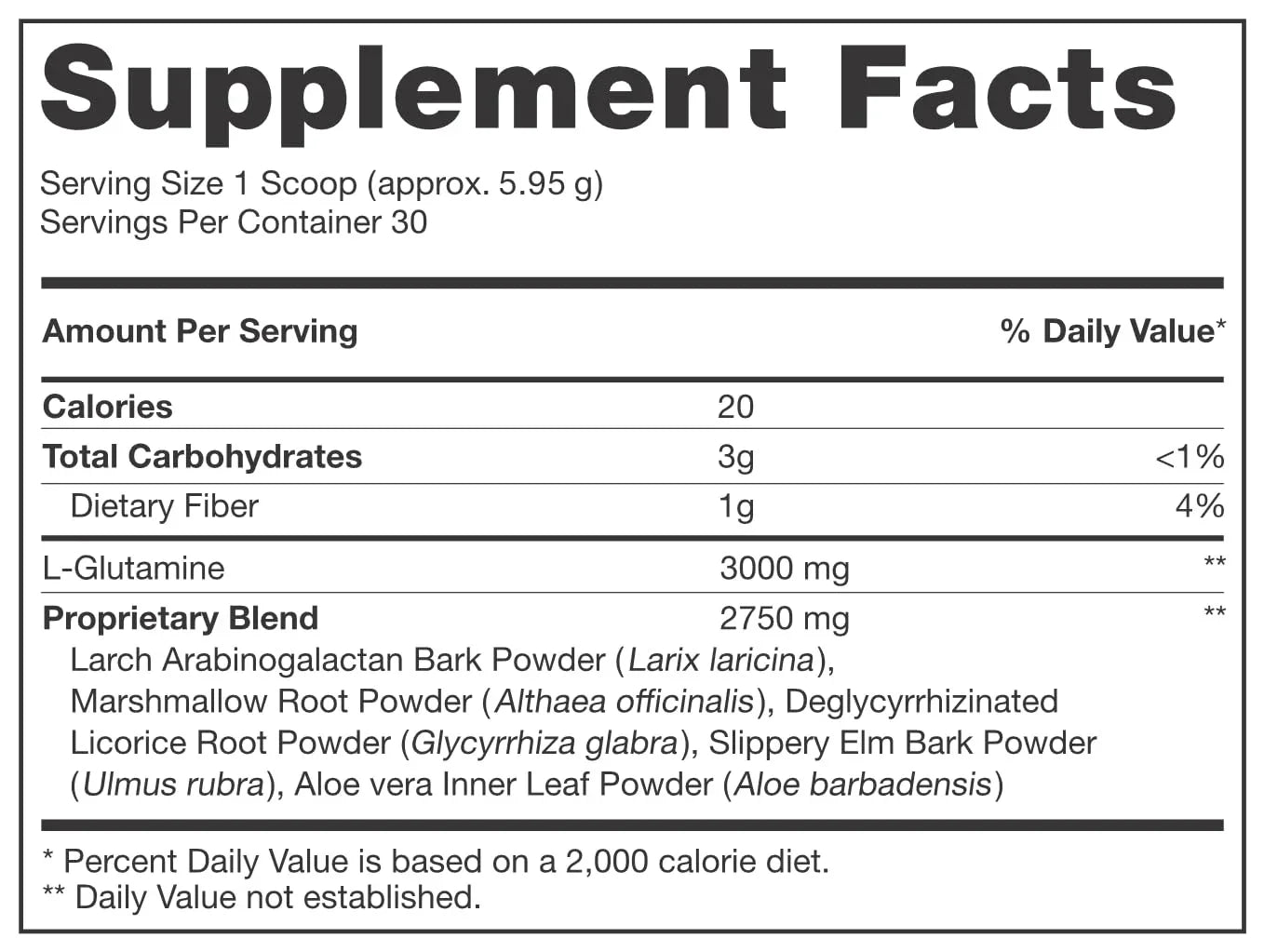 Amy Myers MD SIBO Breakthrough Plus Kit