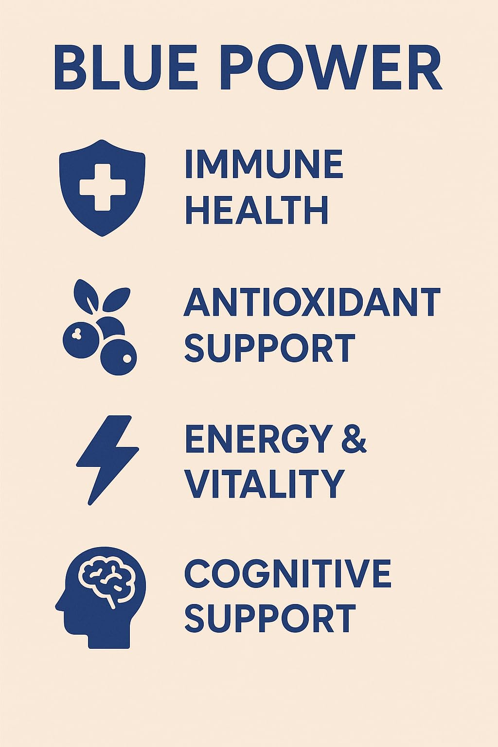 Sante Medi Blue Power - Methylene Blue (USP Grade) Pharma Grade - 60 Capsules