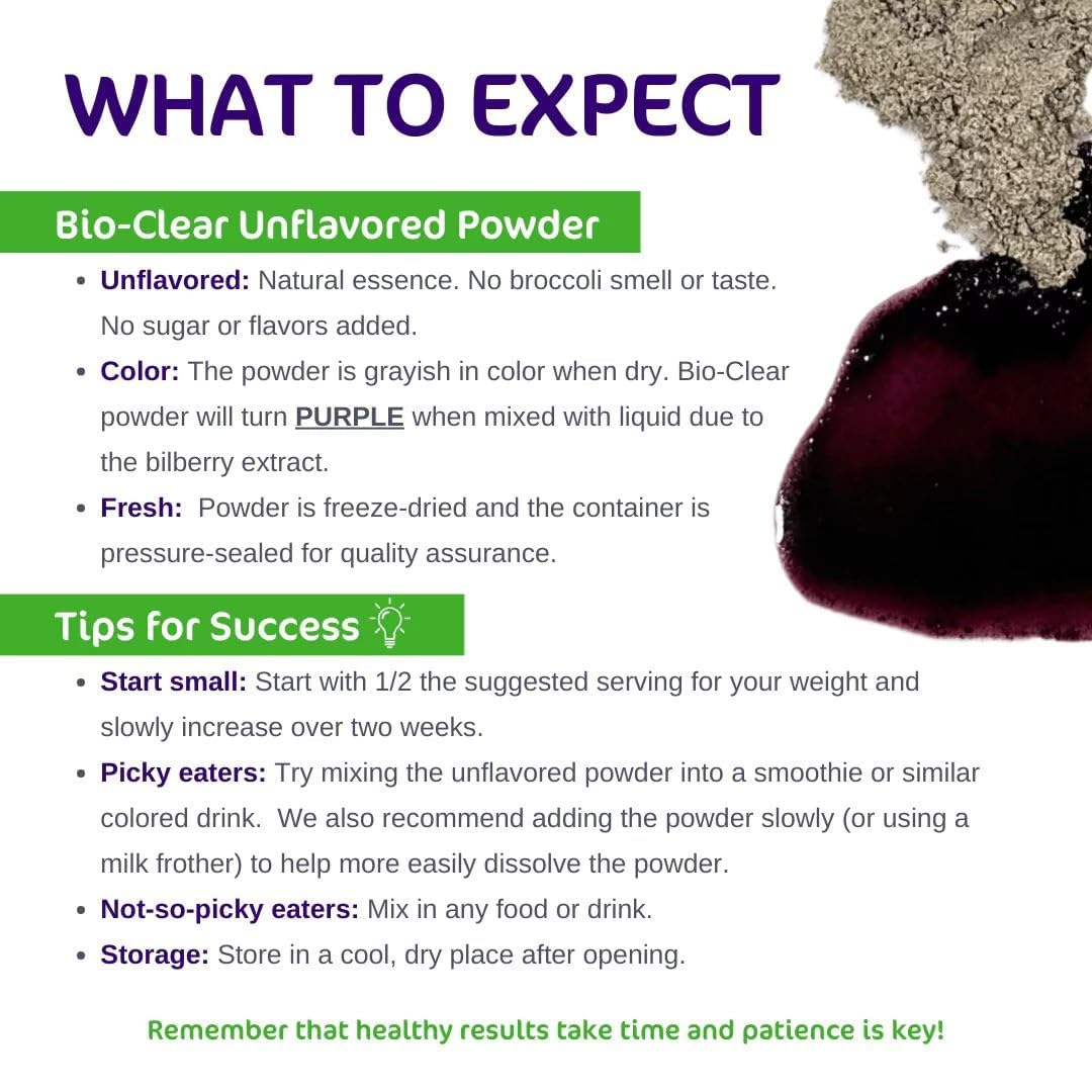 Aspire Nutrition Bio-Clear Detoxification 30 Days Supply Dietary Supplement Unflavored Powder