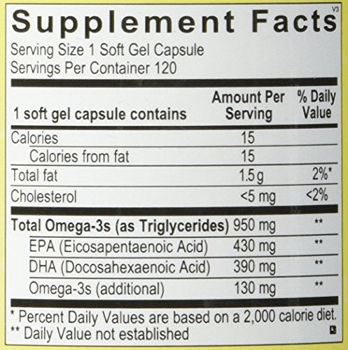 Ortho Molecular Products Orthomega 820-120 Soft Gel Capsules