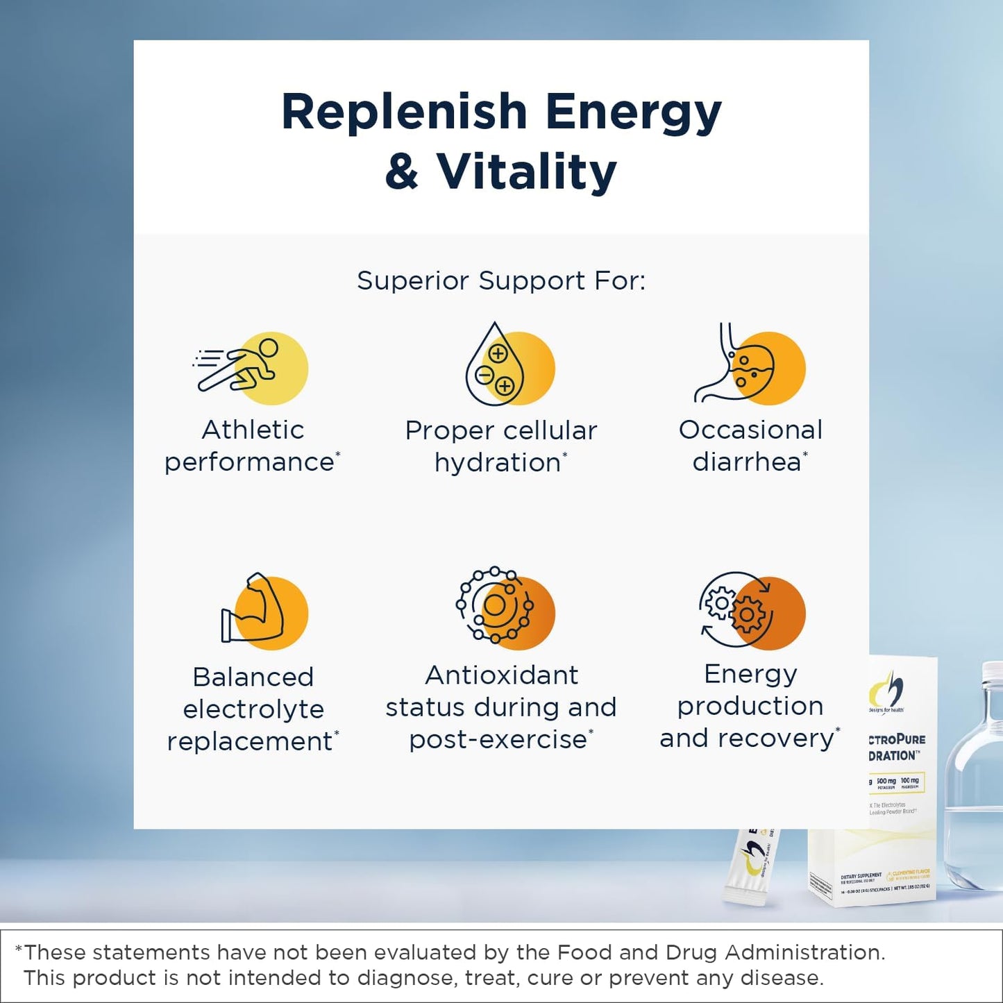 Designs for Health ElectroPure Hydration Packets - Clementine-Flavored Electrolytes Powder, No Sugar - Drink Mix Packets with Vitamin C, Magnesium + Zinc - Hydrate + Replenish (14 Stick Packets)