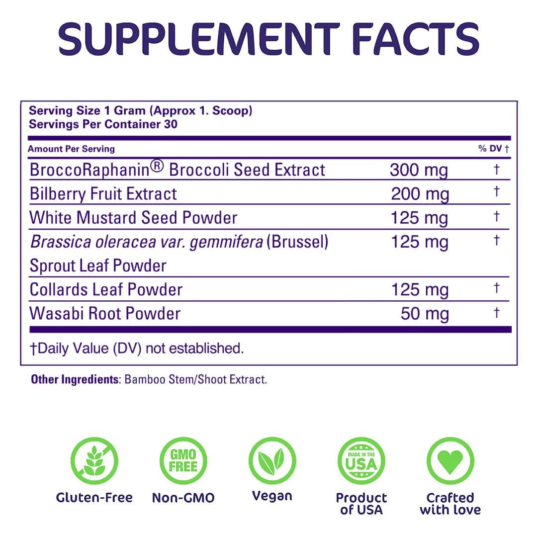 Aspire Nutrition Bio-Clear Detoxification 30 Days Supply Dietary Supplement Unflavored Powder
