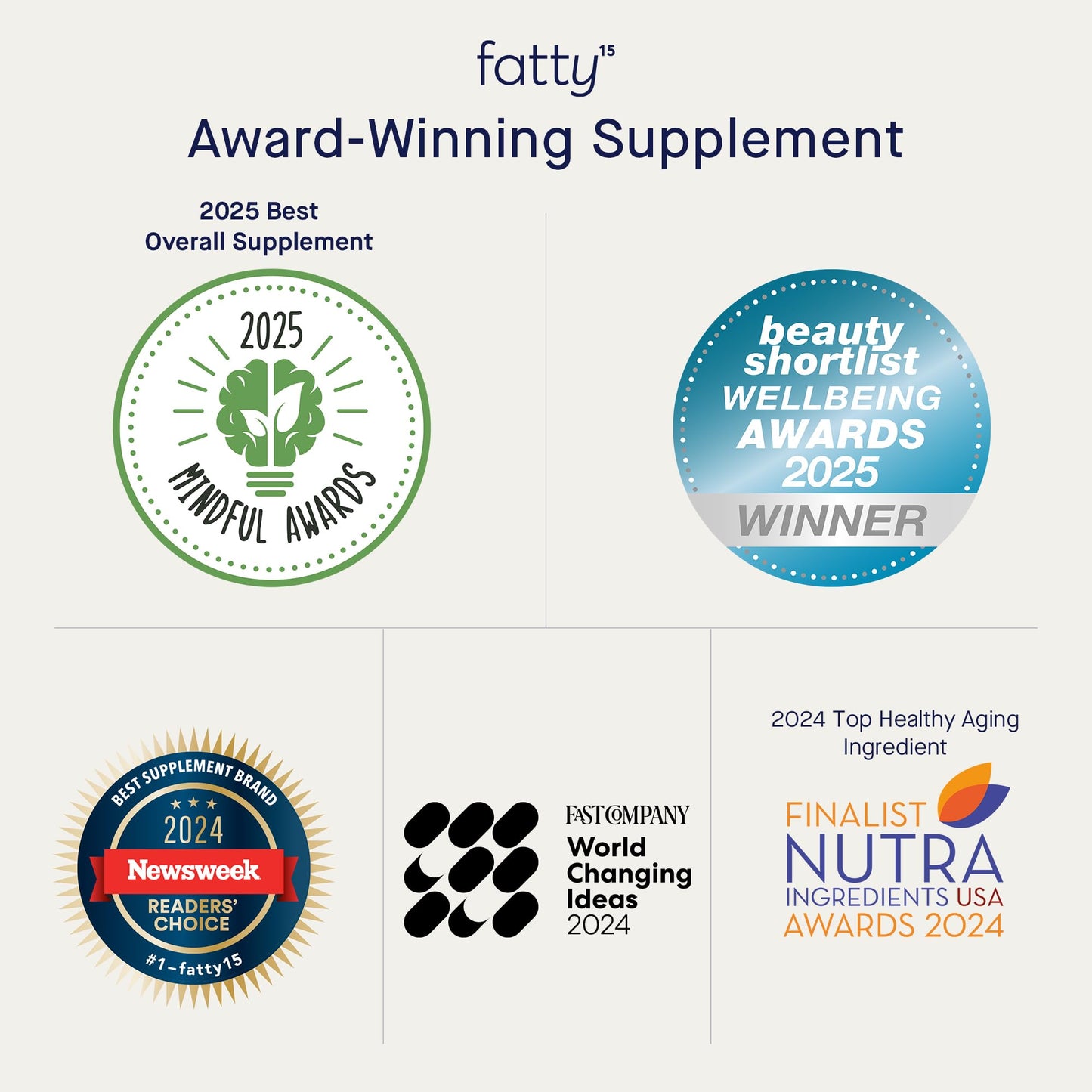 Fatty15 C15:0 Pentadecanoic Acid Supplement - 90 Vegan Capsules