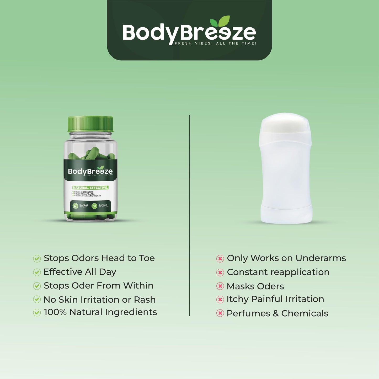 BodyBreeze Internal Deodorant Supplement - 30 Capsules