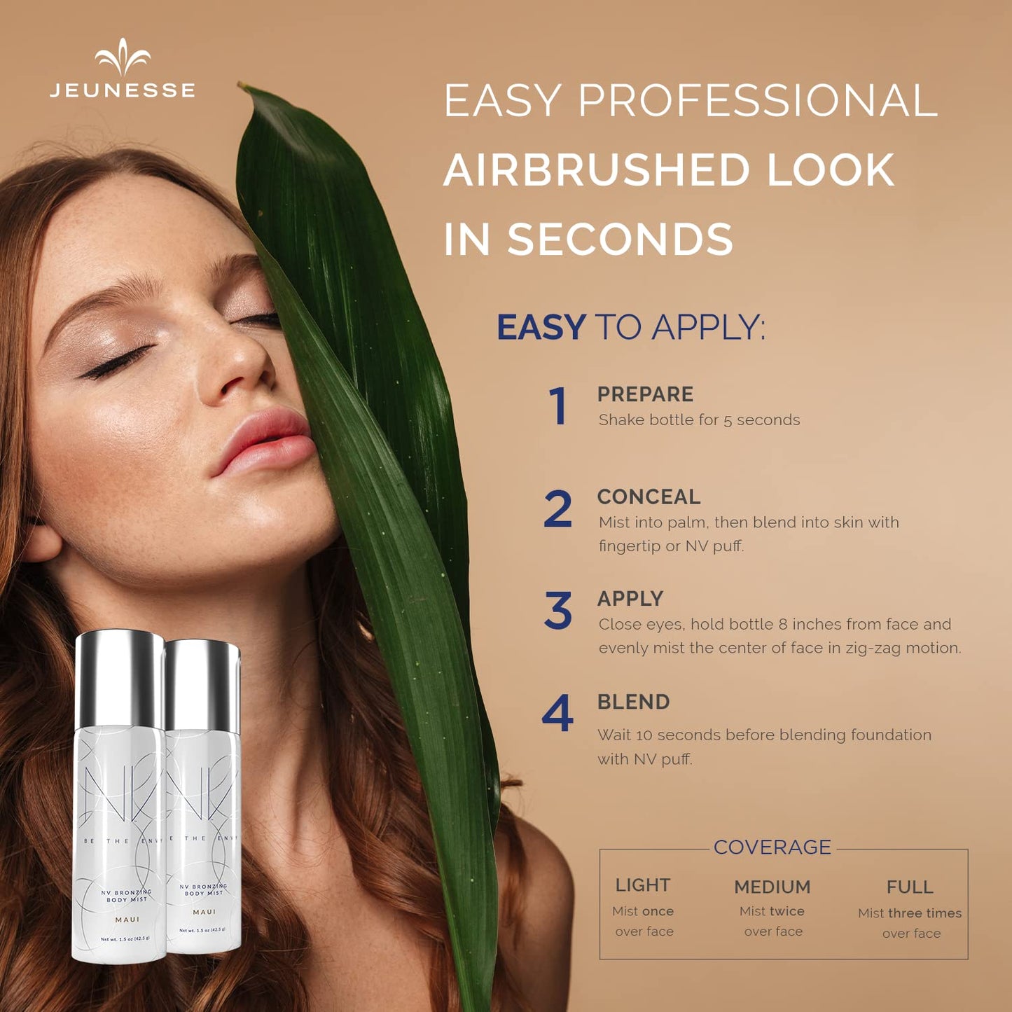 Jeunesse Global NV BB Body Mist Set-Maui