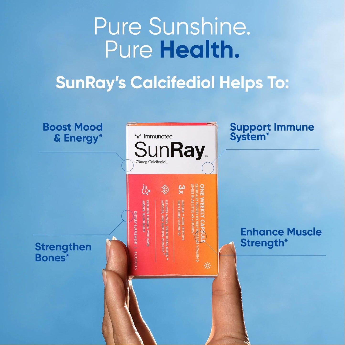 Immunotec Sunray - Vitamin D3 - Calcifediol 75 mcg - Once a Week dose