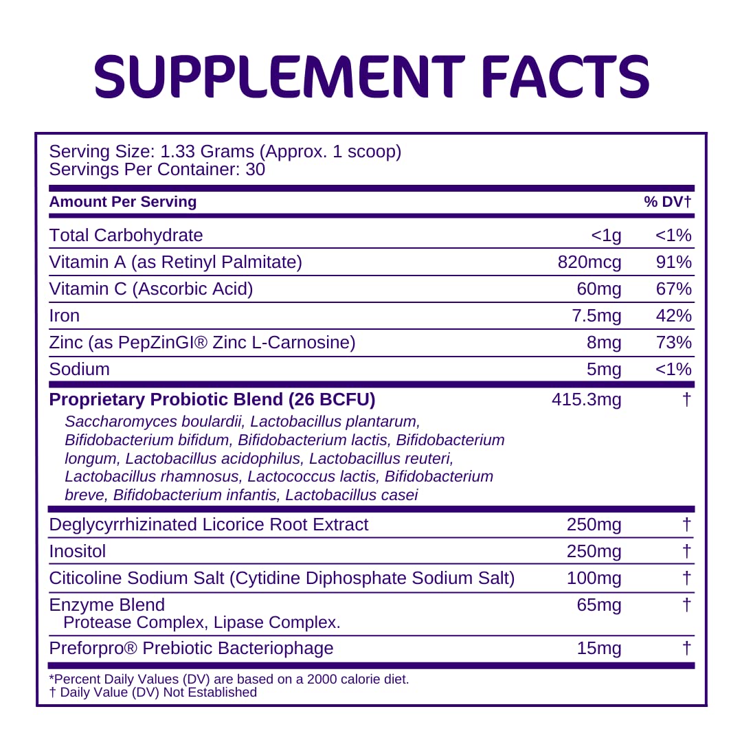 Aspire Nutrition Bio-Heal Pro+ 6-in-1 Probiotic Powder Supplement – Daily Probiotic Formula for Women, Men, and Kids - 30 Day Supply