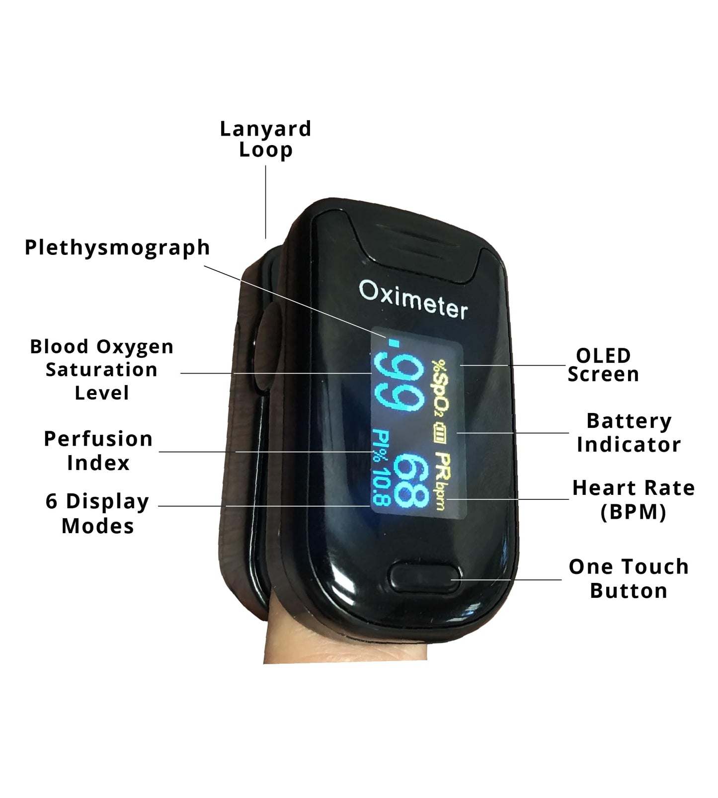 Boost Oxygen Deluxe Fingertip Pulse Oximeter Blood Oxygen Monitor | OLED Display | Measure SpO2 Effortlessly | with Plethysmograph and Perfusion Index
