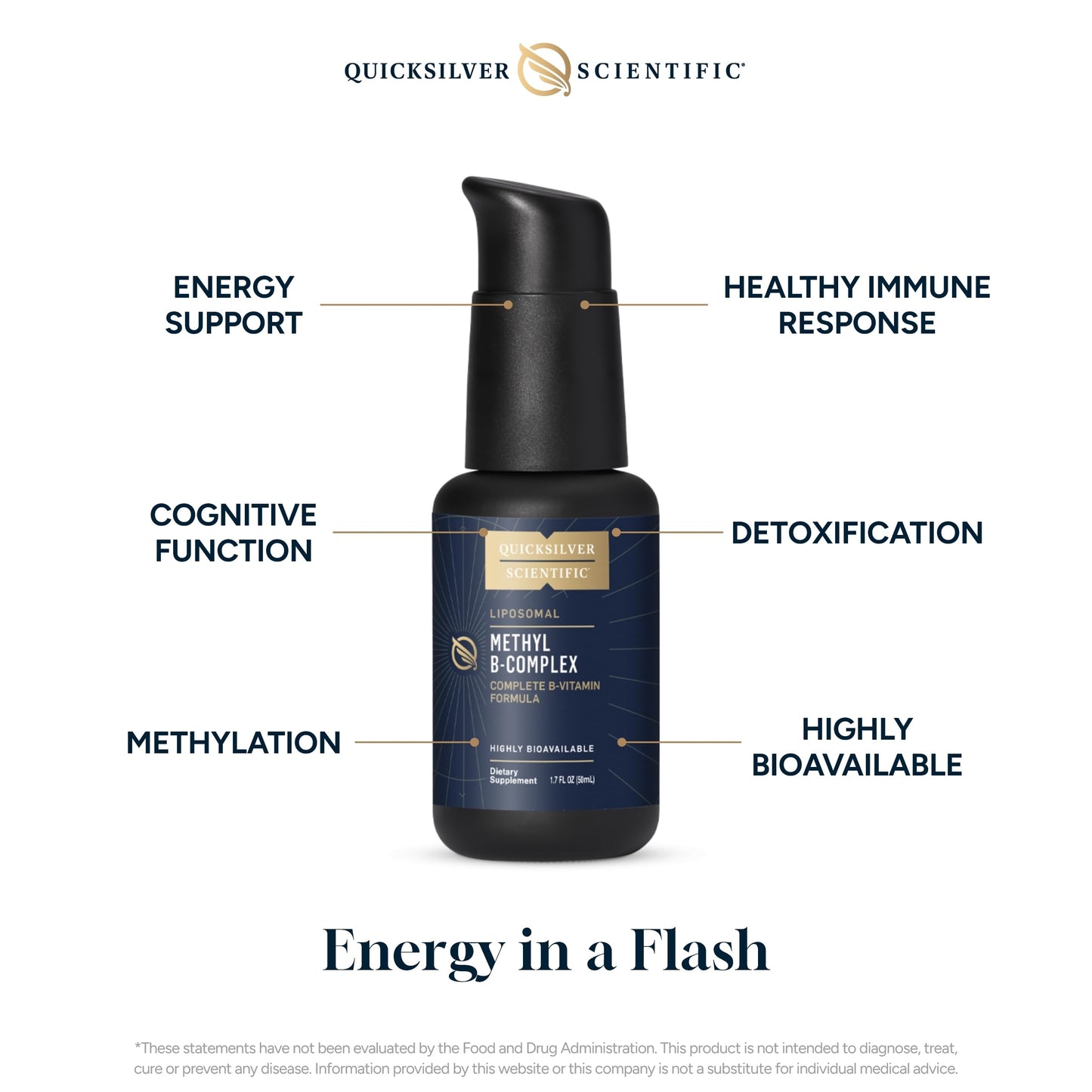 Quicksilver Scientific Methyl B Complex - Liquid Vitamin with Superior Liposomal Absorption of Vitamin B12, Folate, Vitamin B6, Riboflavin, Biotin, Pantothenic Acid, Vitamin B1, Niacin (50 ml)