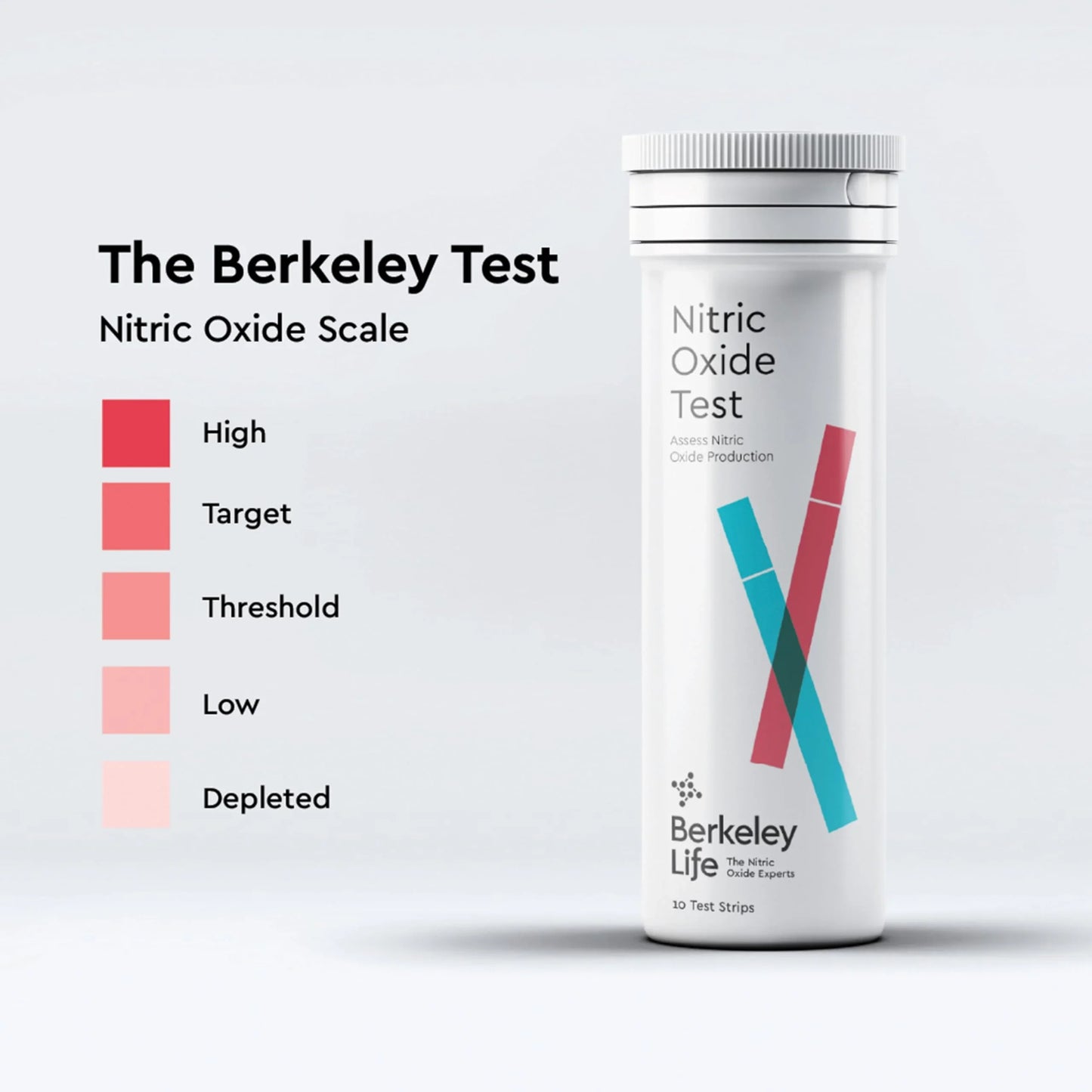 Berkeley Life Nitric Oxide Test Strip Used Worldwide by Olympians & Elite Athletes - Take Control of Your Heart Health Measure, Manage, & Optimize Blood Flow & Oxygen Delivery in Your Body - 50 Count