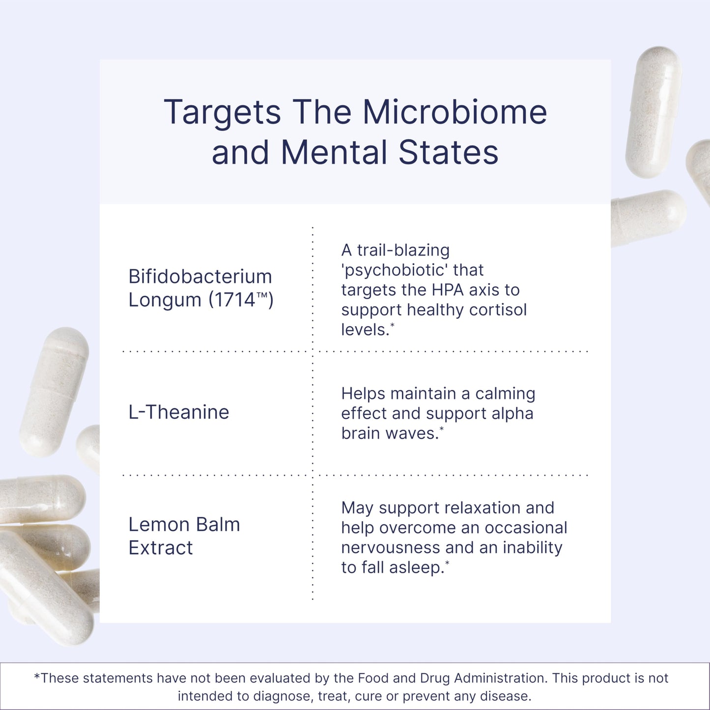 Microbiome Labs Zenbiome Sleep - L Theanine Supplement with Lemon Balm Extract & Probiotics with Bifidobacterium Longum - Help Soothe The Gut-Brain Axis at Bedtime (30 Capsules)