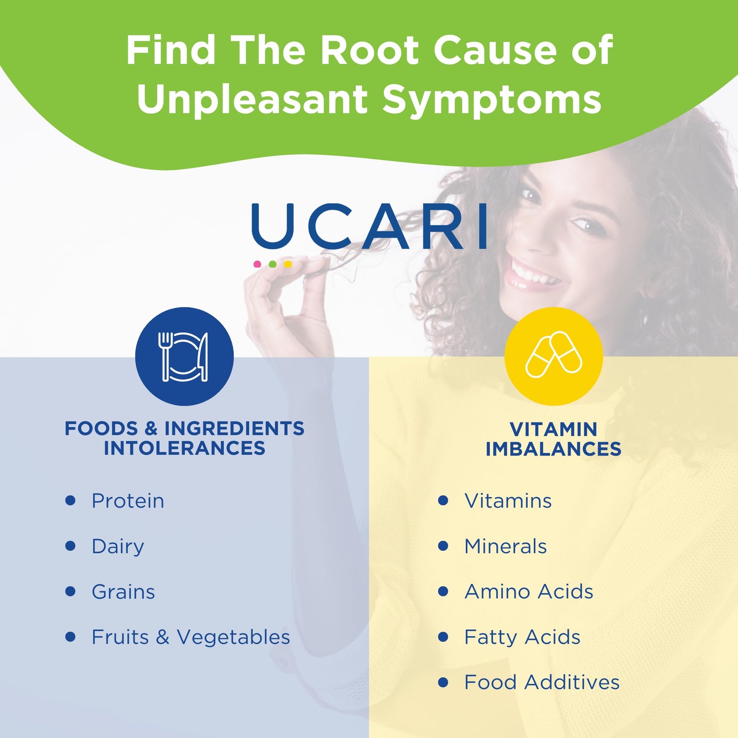 UCARI Sensitivity Test for Humans | Screens for 3230+ Intolerances | Food & Nutritional Analysis | Painless Home Test Hair Sample Method | Results in 48 Hours