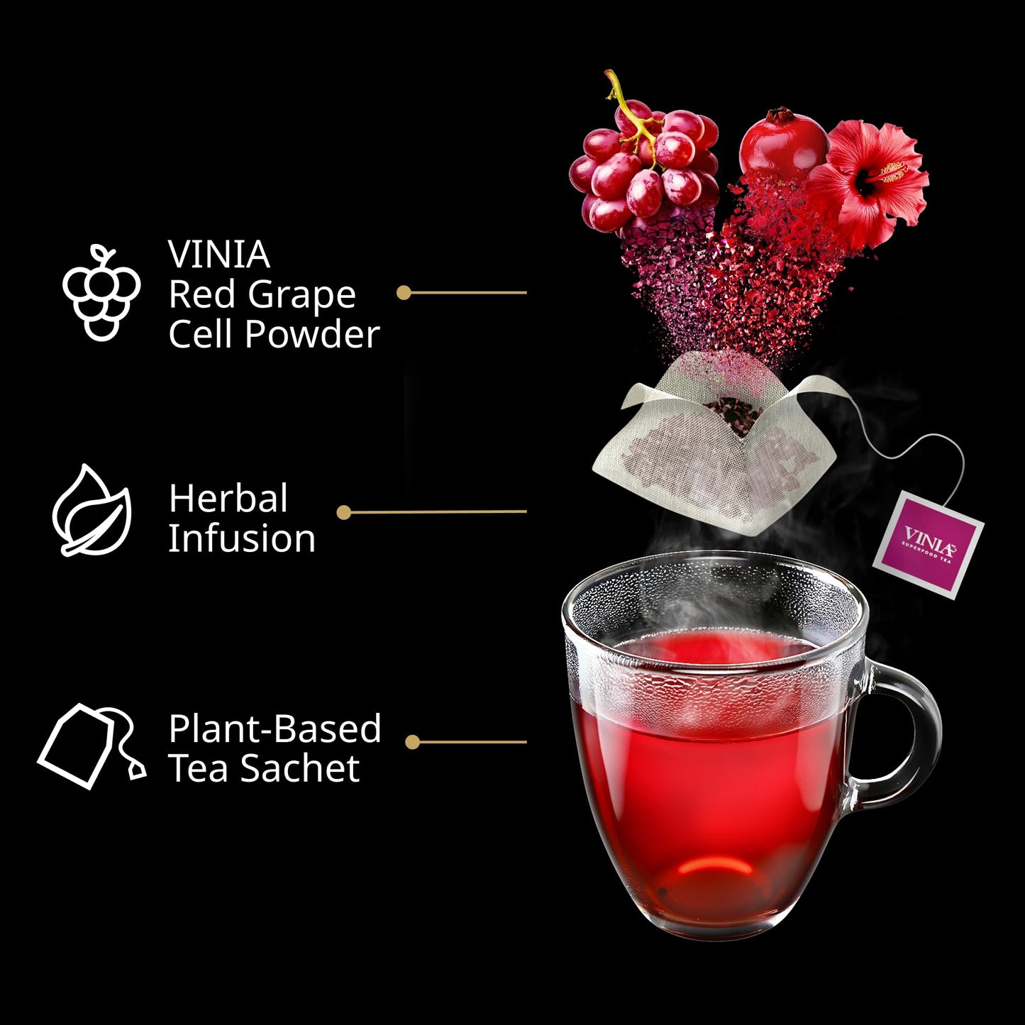 VINIA Cranberry Hibiscus Herbal Tea Bags, Made with Organic Herbal Tea, Infused with Piceid Resveratrol for Heart Health, Nitric Oxide, Physical Energy, Alertness, Blood Flow, Keto, NON-GMO. (30)