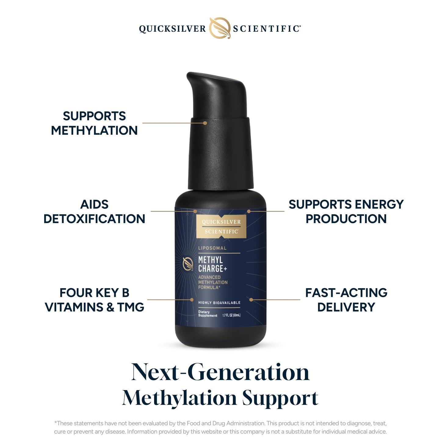 Quicksilver Scientific Methyl Charge - Methylation, Liver, Detox + Energy Supplement - Folate, Vitamin B12, Riboflavin, Vitamin B6 + TMG Supplement with Superior Absorption - Vegan B Vitamins (50ml)