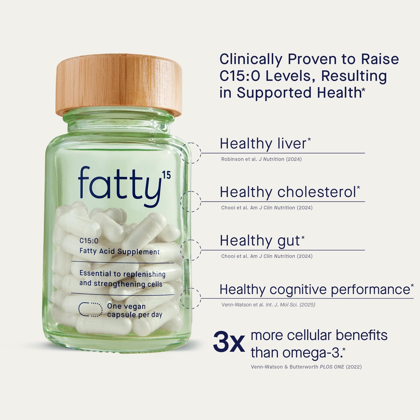 Fatty15 C15:0 Pentadecanoic Acid Supplement - 90 Vegan Capsules