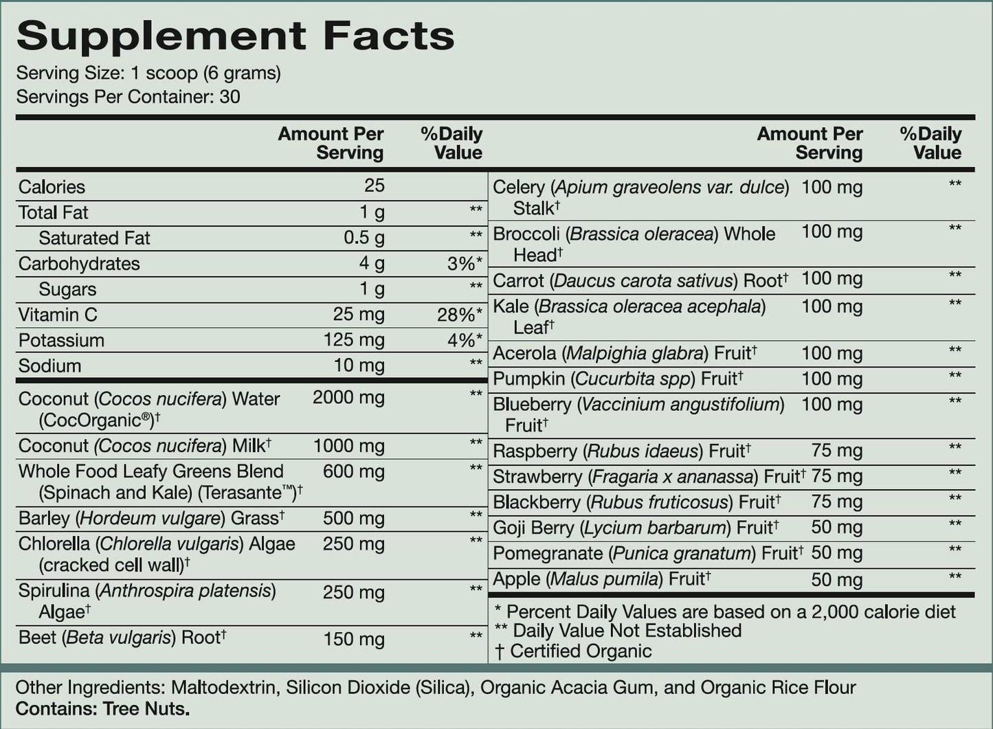 Natura Health Products N-liven Supplement - Organic Superfood Greens Powder Drink - Including Spirulina & Chlorophyll - Premier Blend of Barley Grass, Kale, Spinach, Goji Berry, Raspberry (180 Grams)