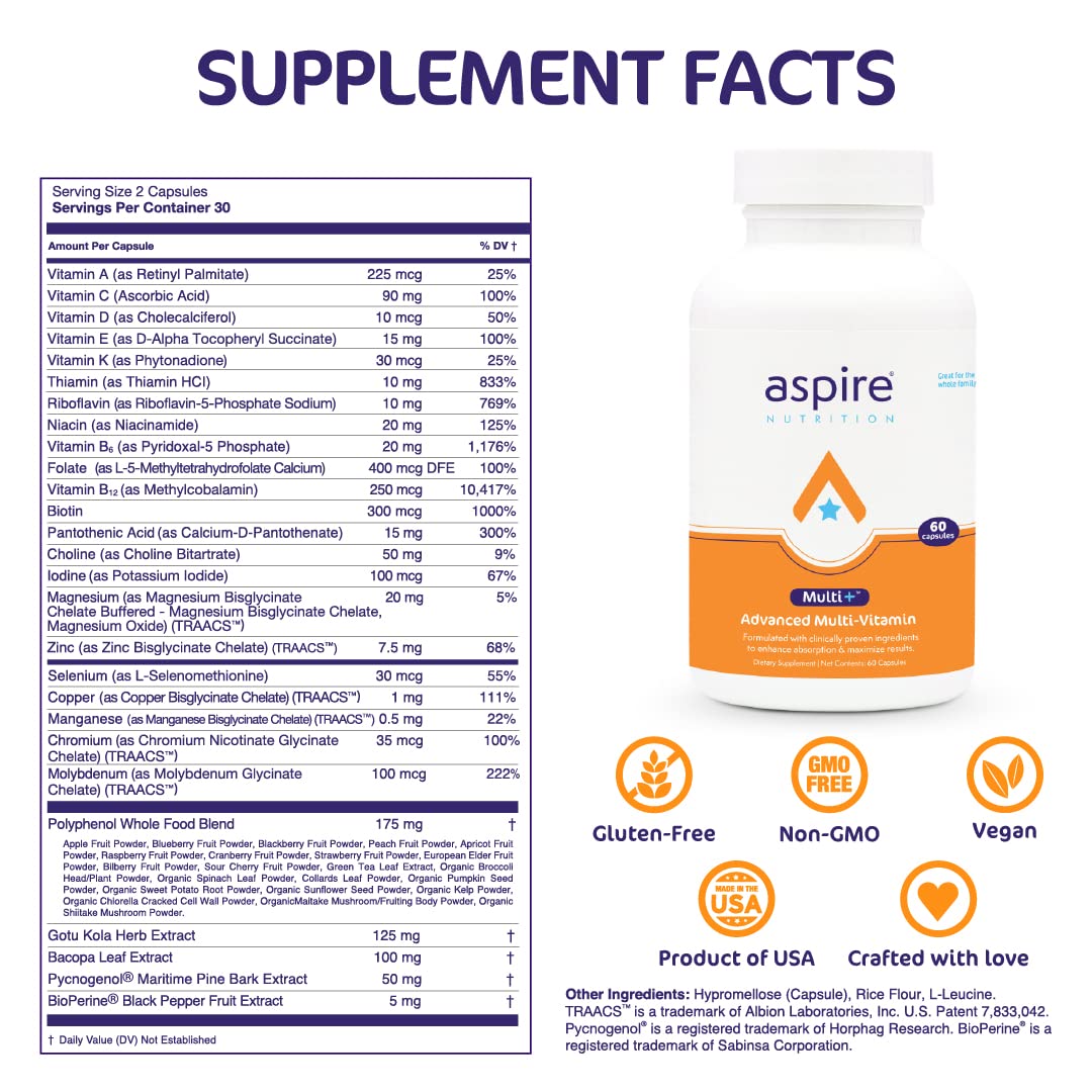 Aspire Multi+™ Advanced Multivitamin for Men, Women & Kids - Best Supplement for Focus, Attention, Memory, Mood. More Absorbent Nutrients, Minerals and Vitamins - All Natural