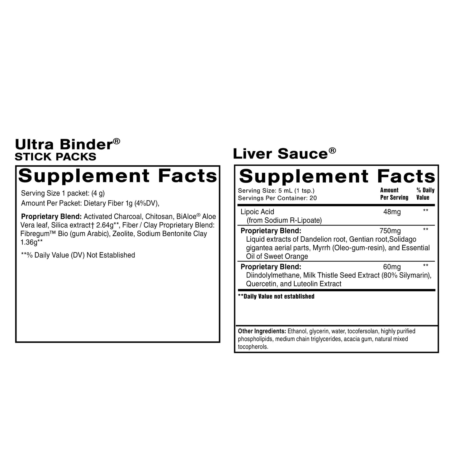 Quicksilver Scientific PushCatch Liver Detox Cleanse - 2 Piece Kit with Ultra Binder (Packets) & Liver Sauce (Liver Support Supplement with Milk Thistle Extract) to Support GI Detox & Toxin Binding