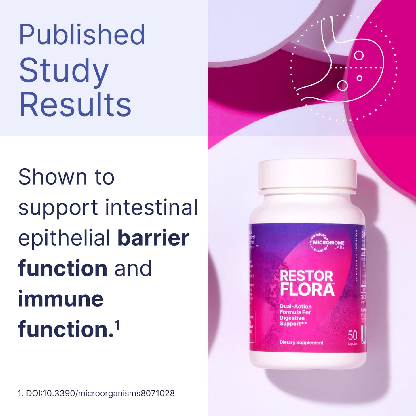Microbiome Labs Restorflora Probiotics for Digestive Health - Gut Health Supplements with Dual Action Probiotics for Women, Men & Kids 5+ - Support Bowel Regularity & Immune Function (50 Capsules)