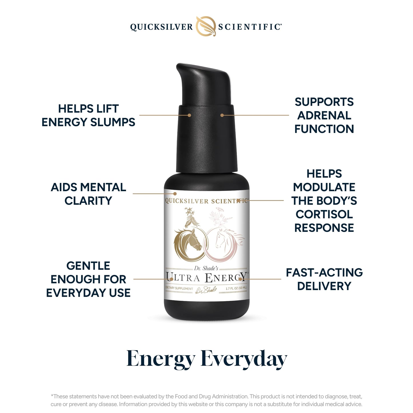 Quicksilver Scientific Dr. Shade's Ultra Energy - Liposomal Adaptogenic Adrenal, Energy + Cognitive Support Supplement with Rhodiola, Reishi, Ashwagandha for Women + Men (1.7 fl oz / 50ml)