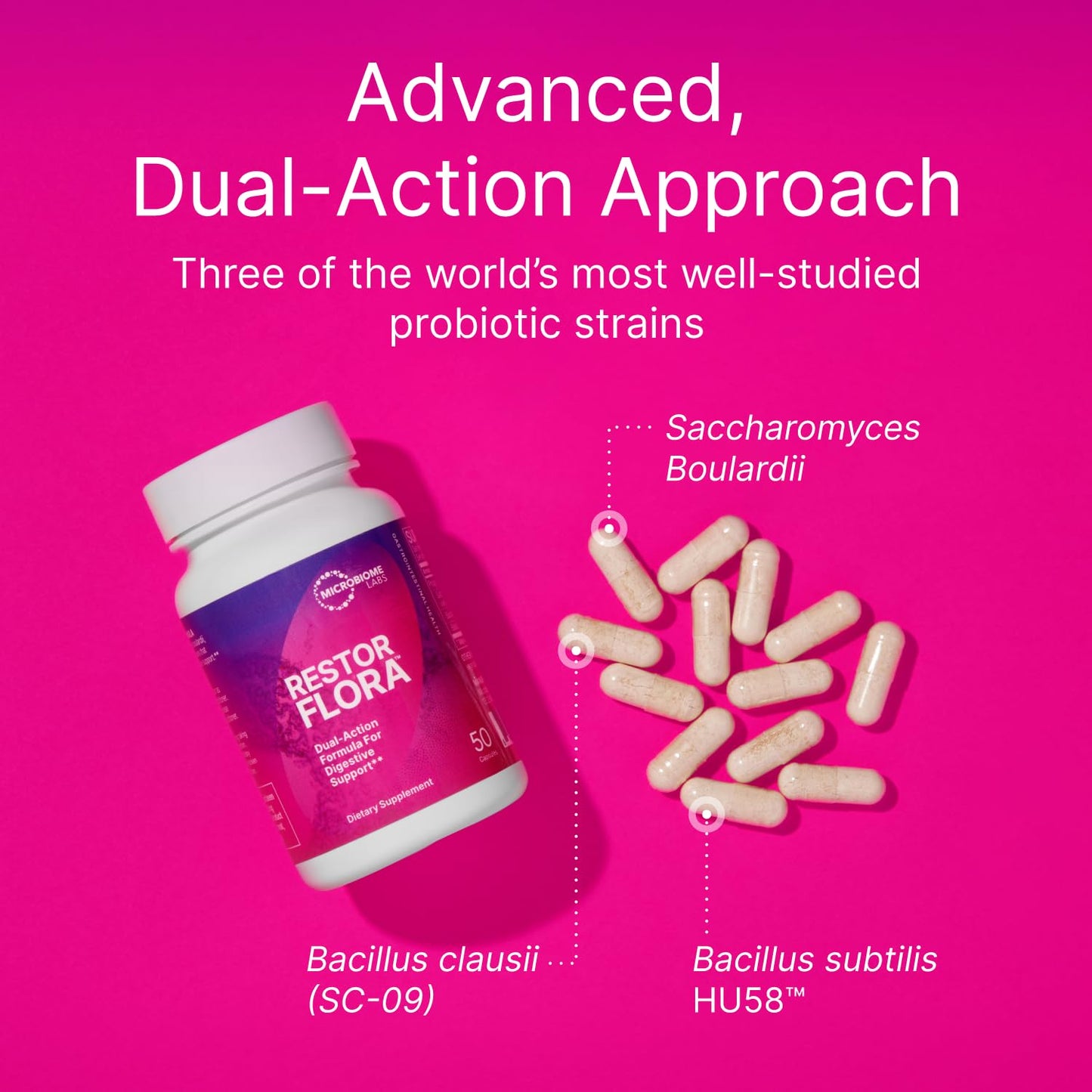 Microbiome Labs Restorflora Probiotics for Digestive Health - Gut Health Supplements with Dual Action Probiotics for Women, Men & Kids 5+ - Support Bowel Regularity & Immune Function (50 Capsules)