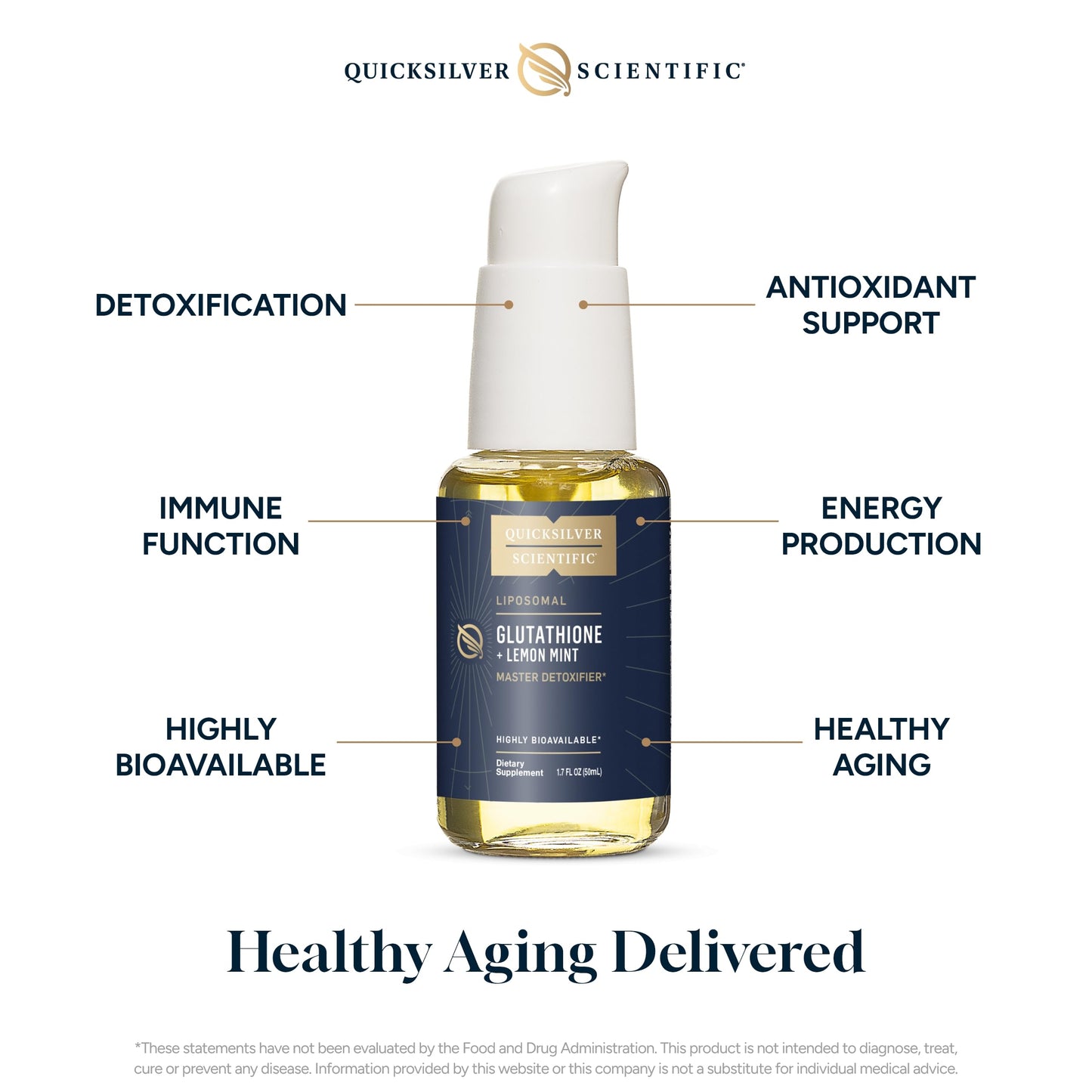 Quicksilver Scientific Liposomal Glutathione - Superior Absorption Oral Glutathione Supplement for Detox & Immune Support - 100 mg - Gluten Free & Non-GMO (1.7 fl oz)