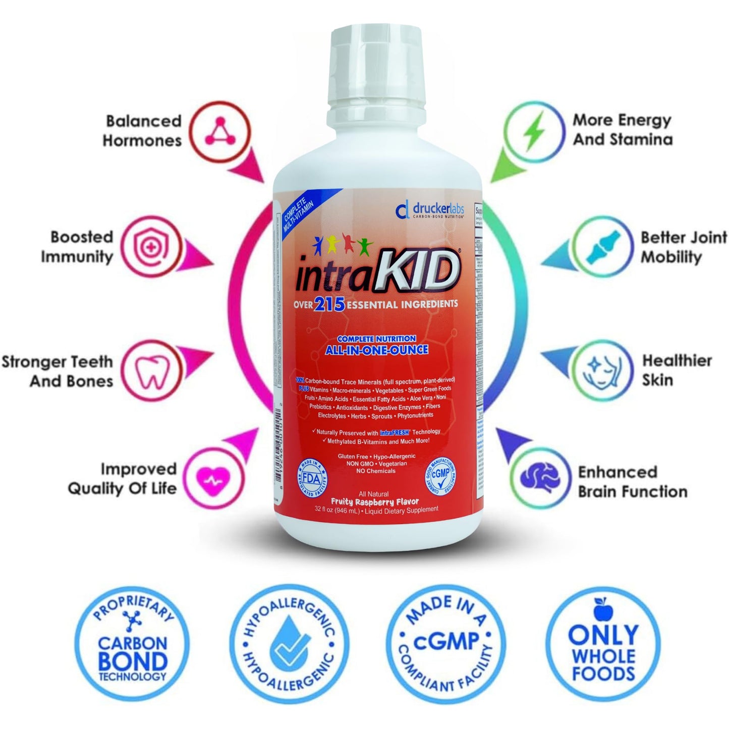 intraKID DRUCKER Labs 2.0 Organic Liquid Trace Minerals, Liquid Multivitamin for Kids, Immune Support, Non GMO, Dairy Free, Gluten Free, Magnesium, Vitamin D, C, E, Zinc, (32 oz., Fruity Raspberry)