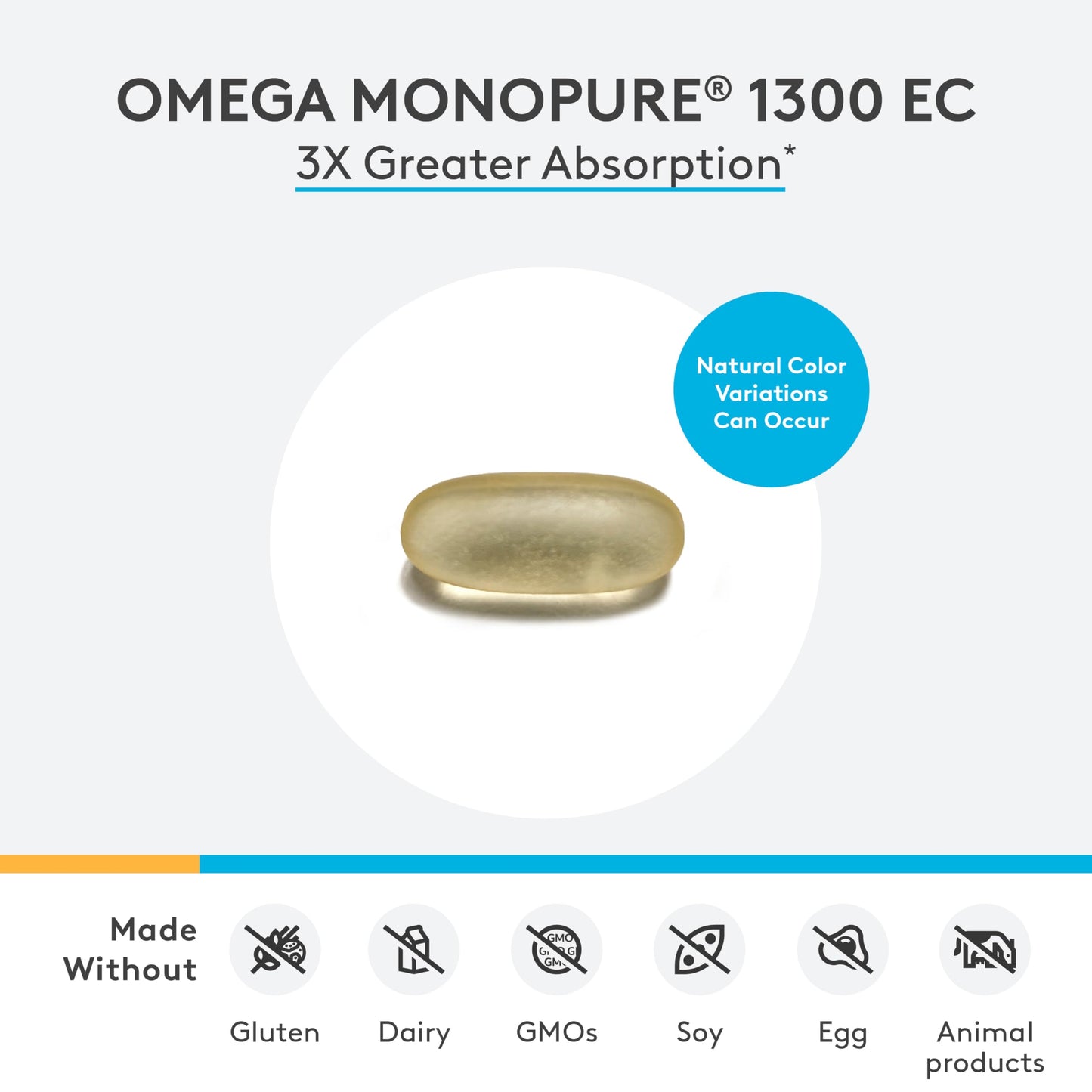 XYMOGEN Omega MonoPure 1300 EC - Fish Oil with 3X Greater Absorption - DHA EPA Omega 3 Supplement for Heart Health + Cognitive Support (60 Softgels)
