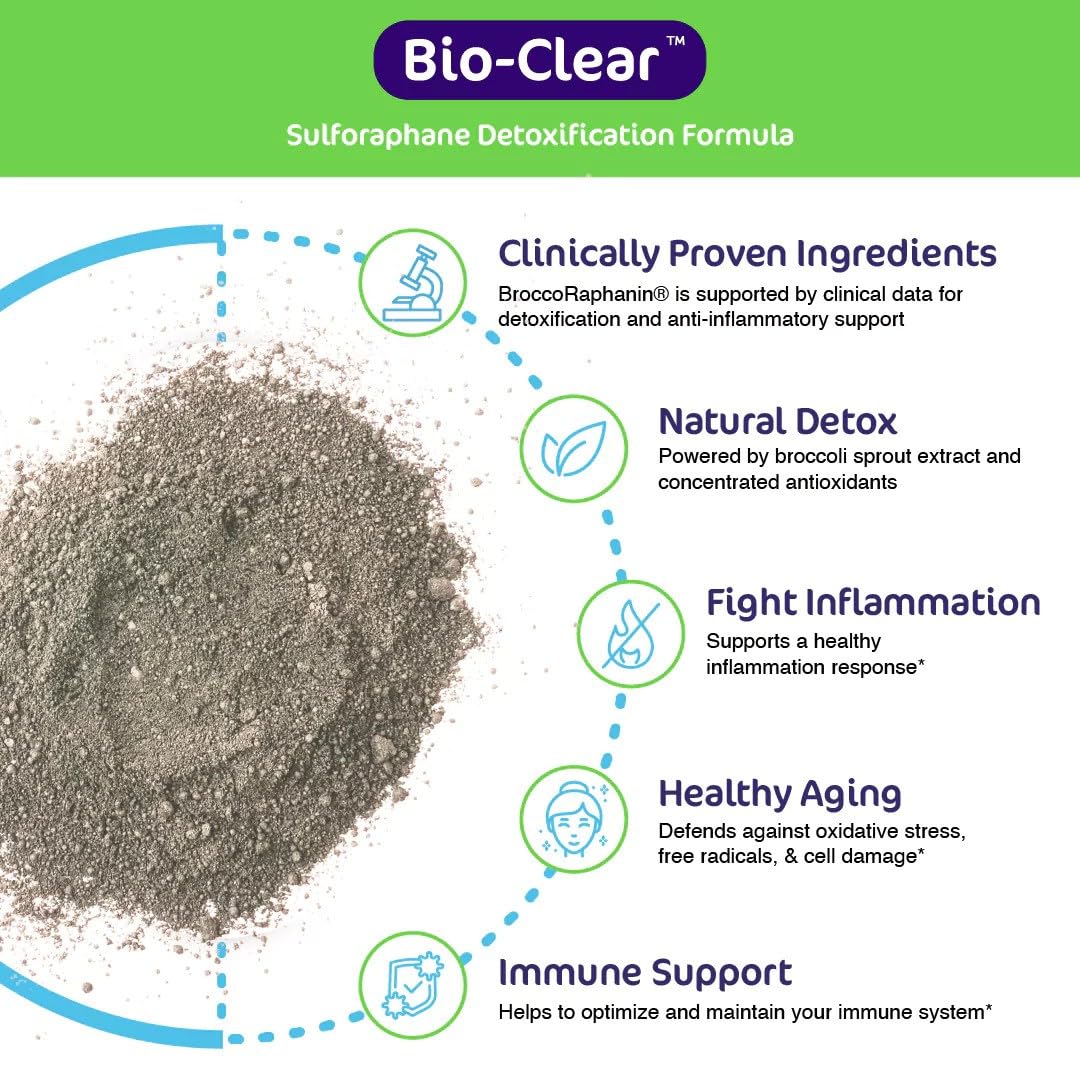 Aspire Nutrition Bio-Clear Detoxification 30 Days Supply Dietary Supplement Unflavored Powder