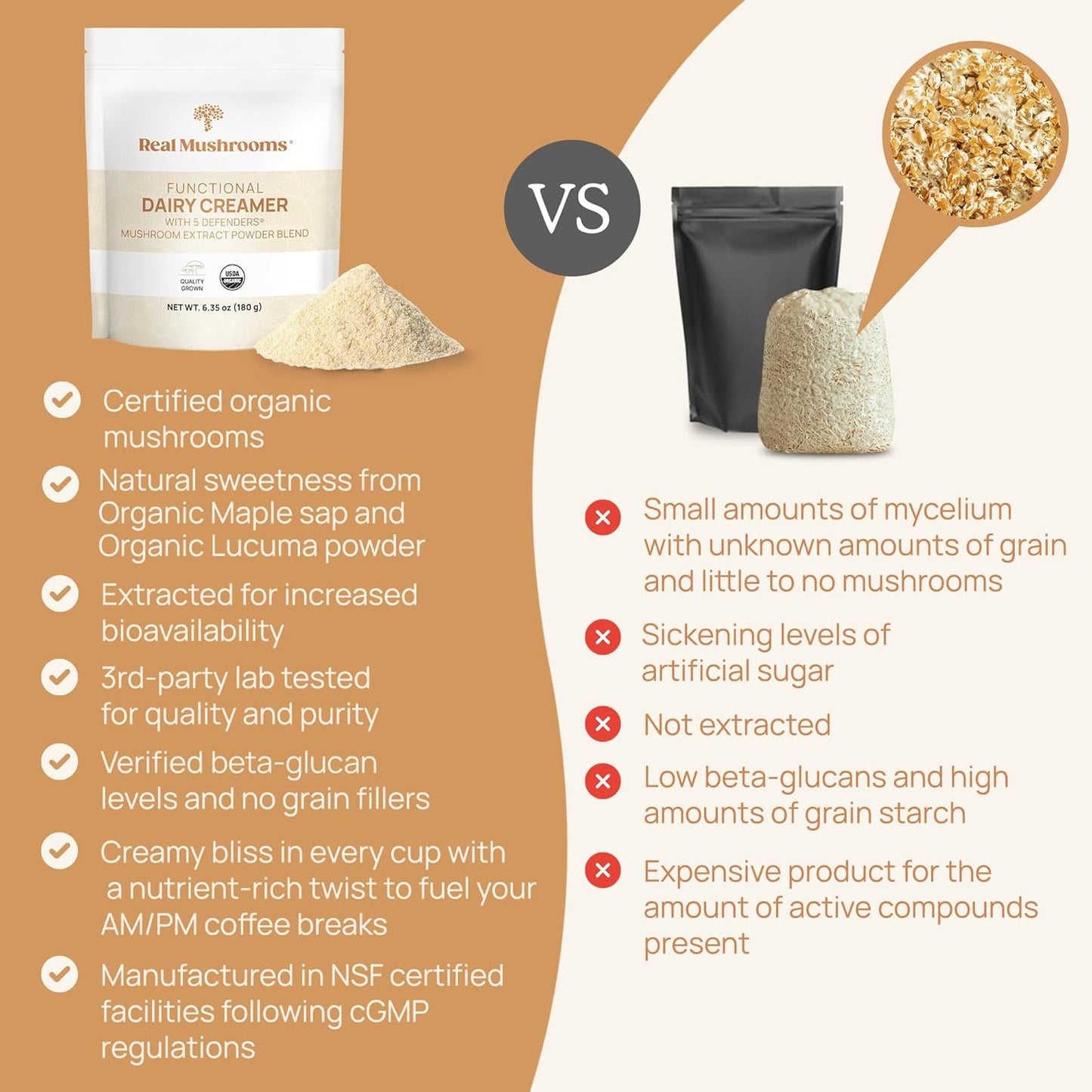 Real Mushrooms Functional Dairy Creamer - Coffee with Mushroom Extracts, Sweetened by Organic Lucuma Powder Maple Sap Powdered for Smoothies 90 Servings