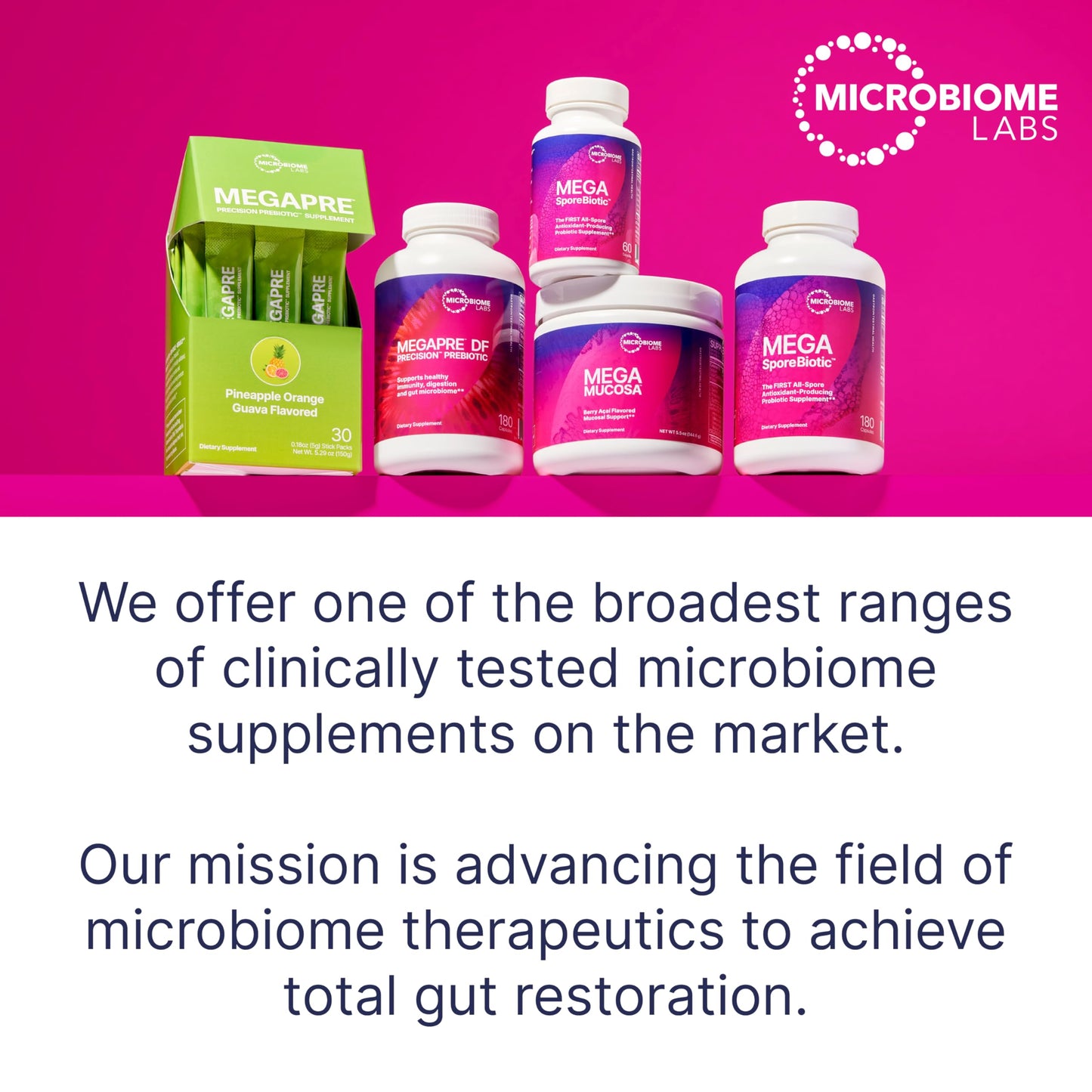 Microbiome Laps MegaMucosa - Amino Acids Supplement with Dairy-Free Immunoglobulins - Gut Health + Immune Support for Women & Men - For Complete Mucosal Support (180 Capsules)