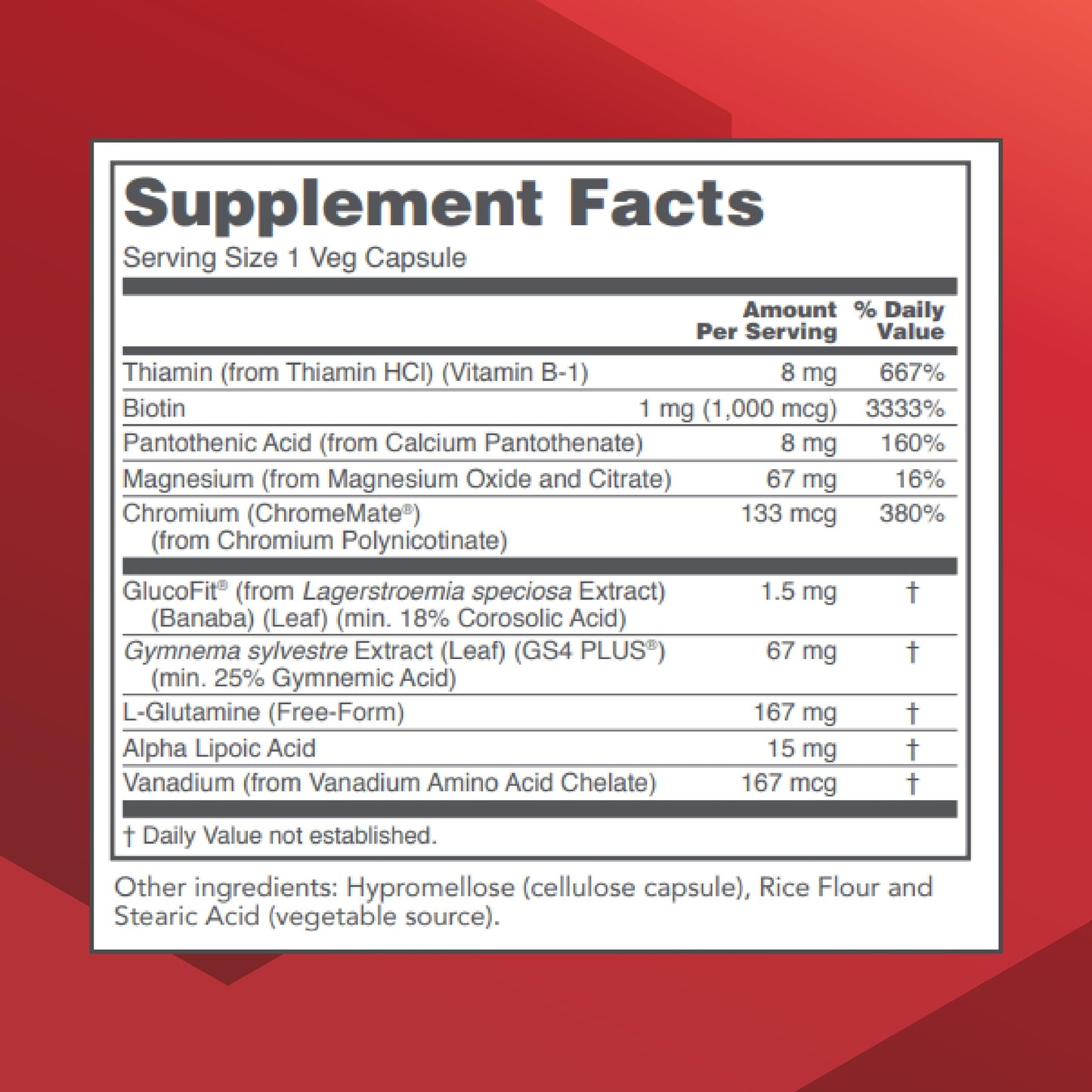 Protocol Glucose Balance - Supports Carbohydrate Metabolism* - with Chromium, Magnesium & Biotin - Kosher & Dairy Free - 90 Veg Caps