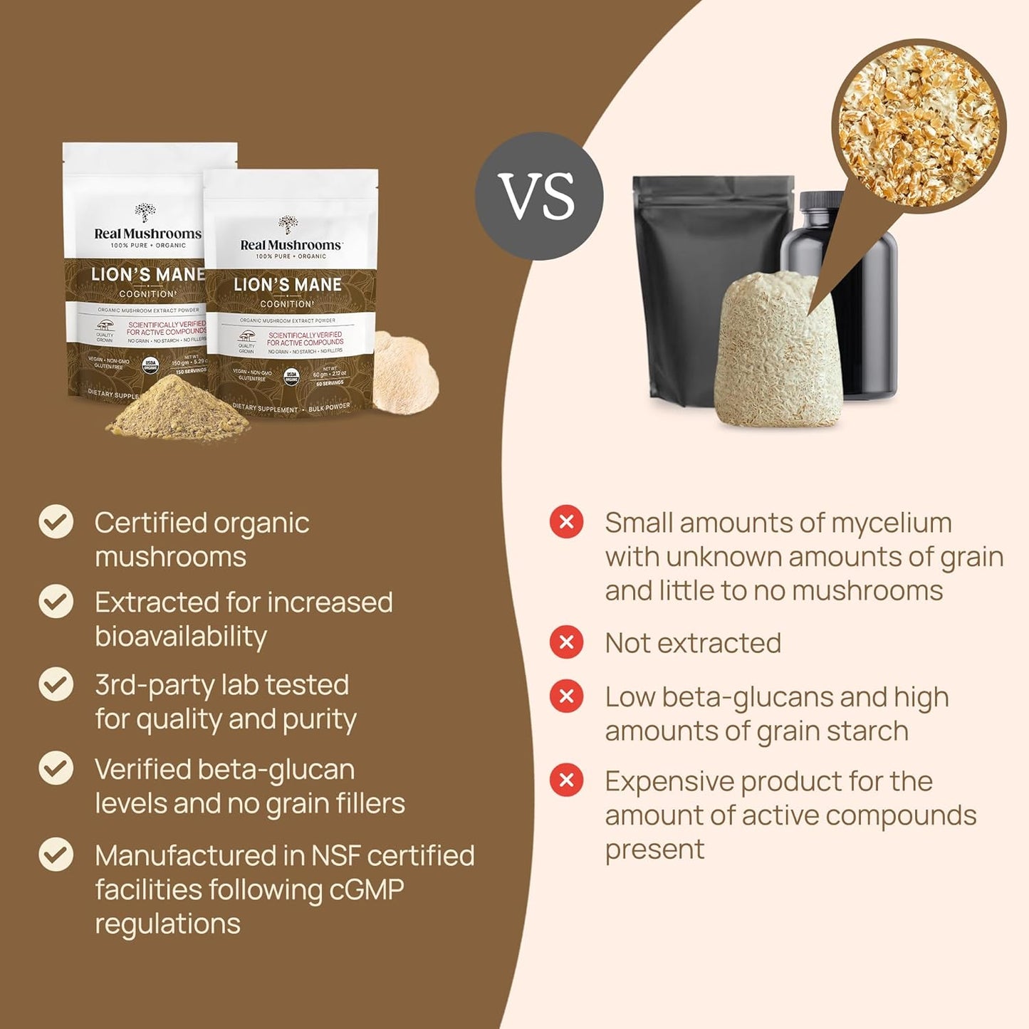 Real Mushrooms Lions Mane Powder - Organic Mushroom Extract for Cognitive Function Immune Support Brain Supplements Memory and Focus Vegan Supplement, 150 Servings
