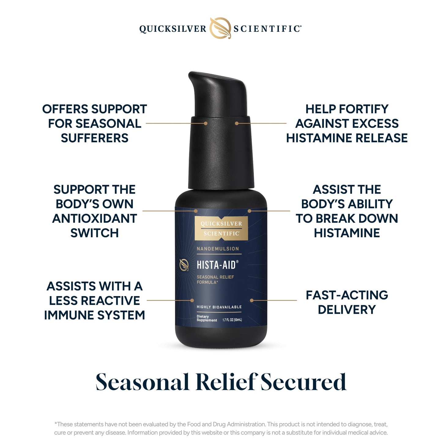 Quicksilver Scientific Nanoemulsified Hista-Aid - Flavonoids to Help Maintain Healthy Histamine Levels - Liposomal Vitamin C, DIM, Luteolin & Quercetin Liquid (50ml)