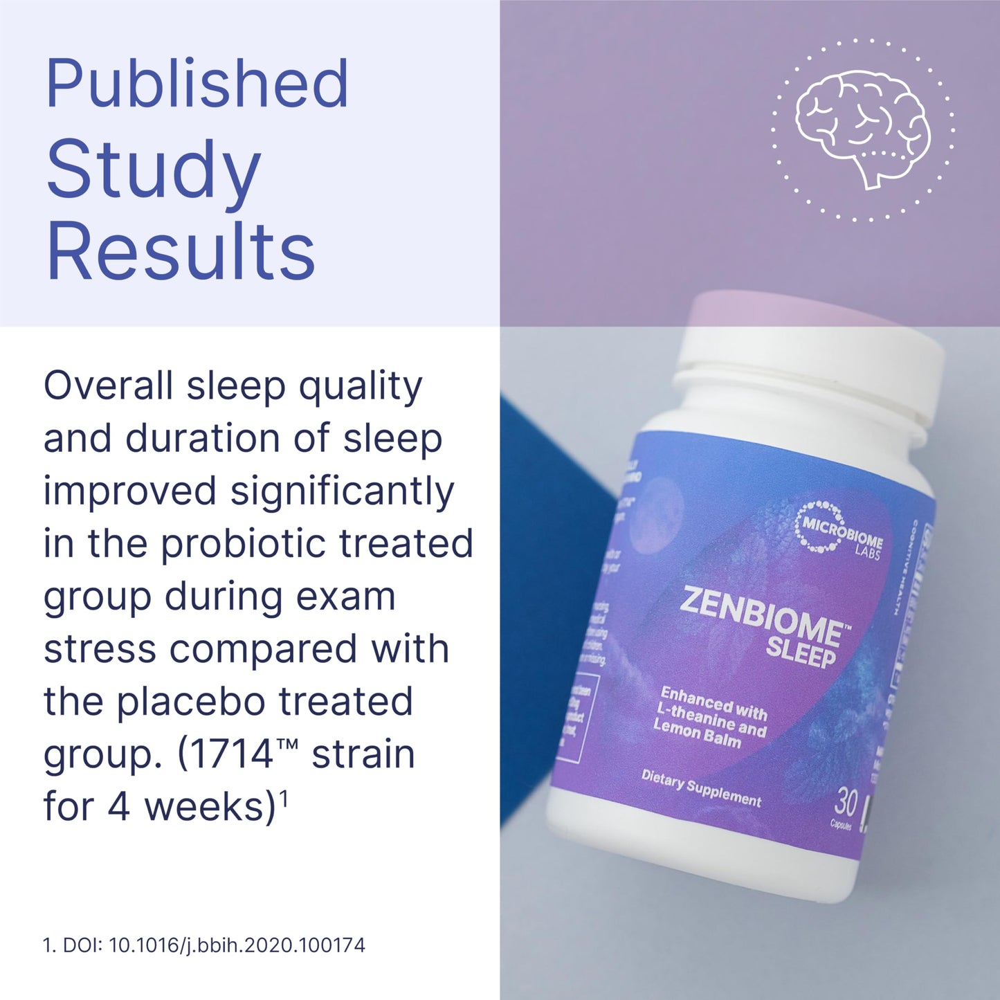Microbiome Labs Zenbiome Sleep - L Theanine Supplement with Lemon Balm Extract & Probiotics with Bifidobacterium Longum - Help Soothe The Gut-Brain Axis at Bedtime (30 Capsules)