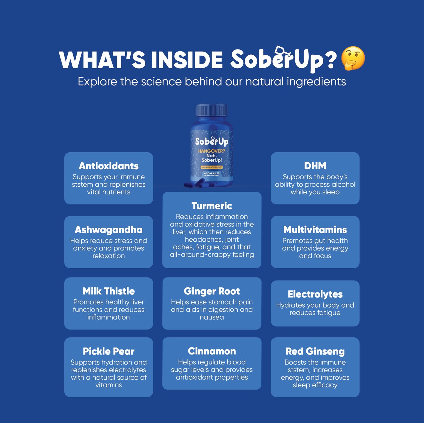 SoberUp Recovery Boost – Hydration, Electrolytes, Antioxidants – 60 Capsules